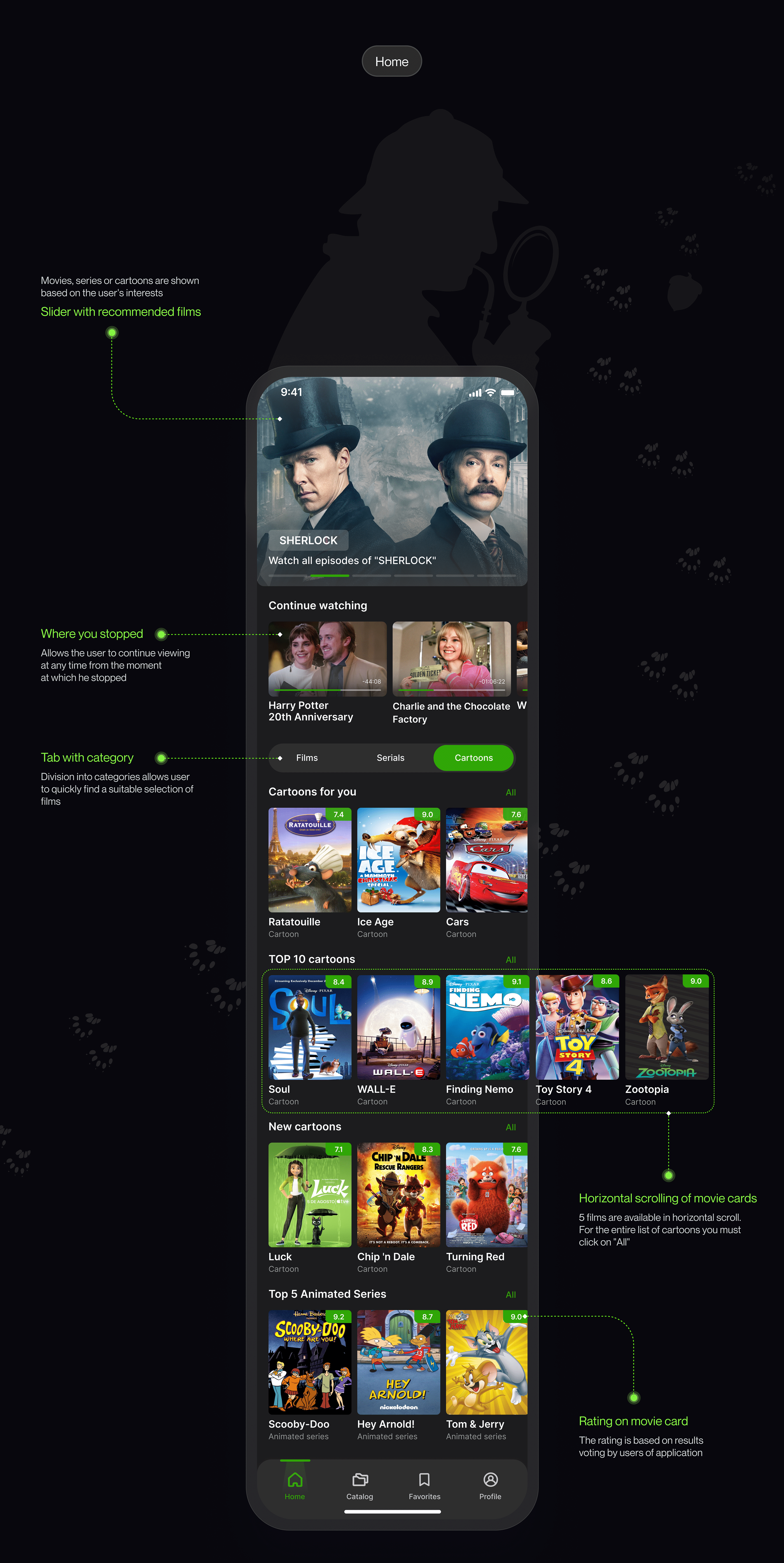 COSMOS - Cinema Mobile App UX/UI — Изображение №6 — Интерфейсы, Графика на Dprofile