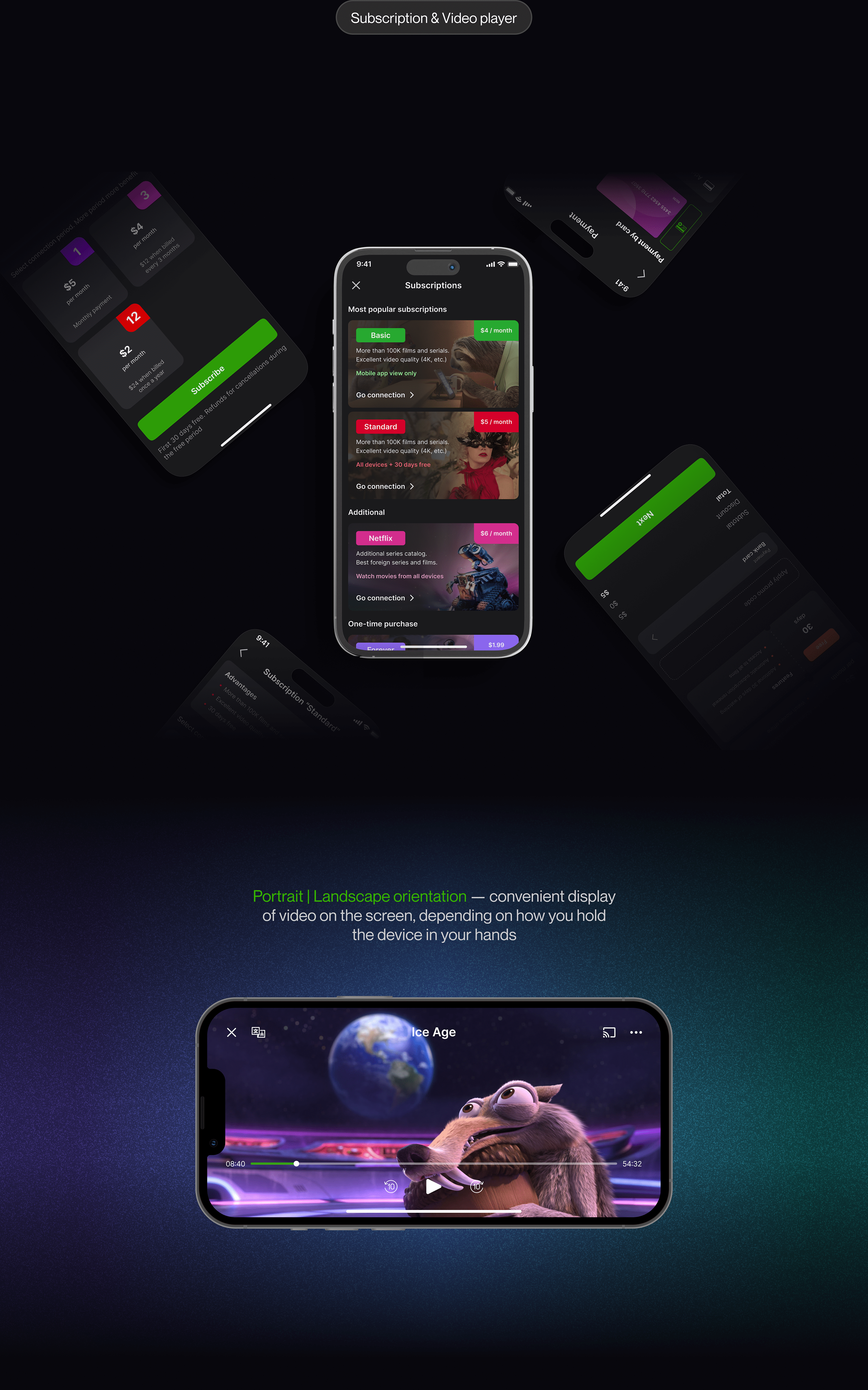 COSMOS - Cinema Mobile App UX/UI — Изображение №9 — Интерфейсы, Графика на Dprofile