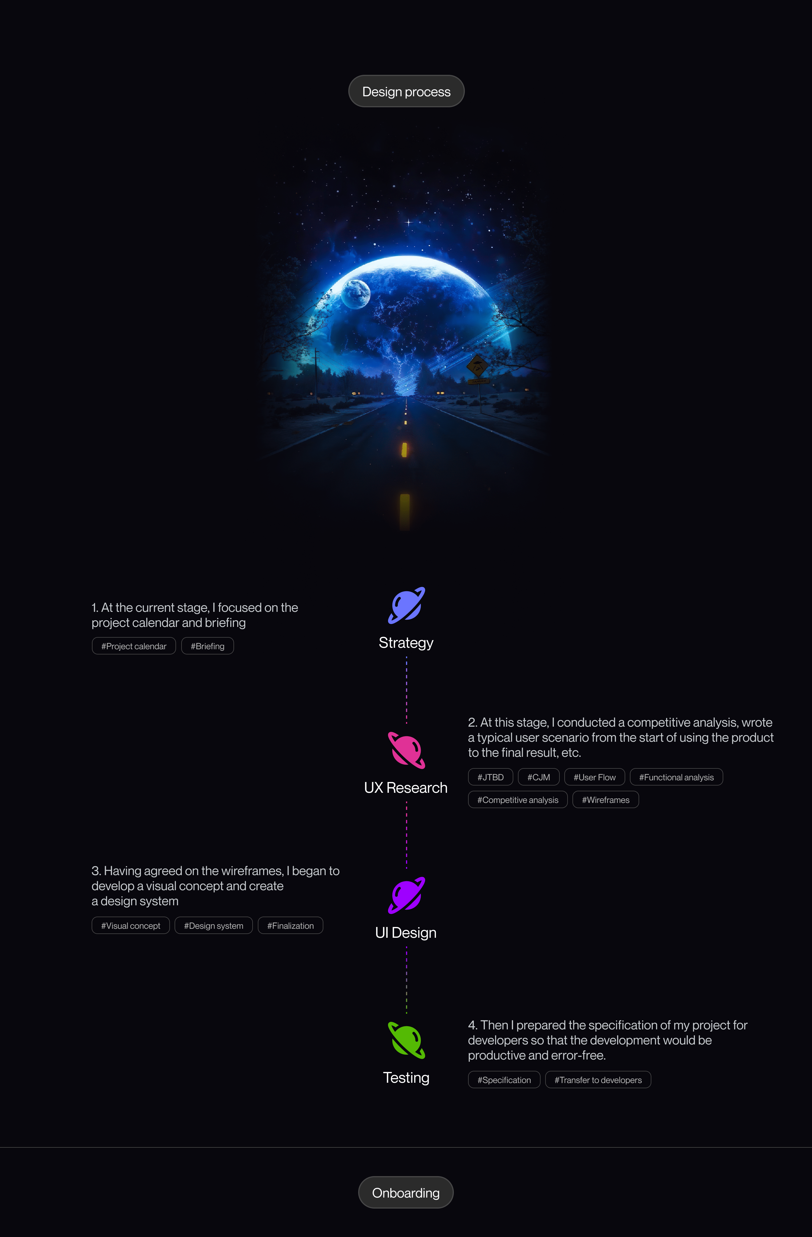 COSMOS - Cinema Mobile App UX/UI — Изображение №4 — Интерфейсы, Графика на Dprofile