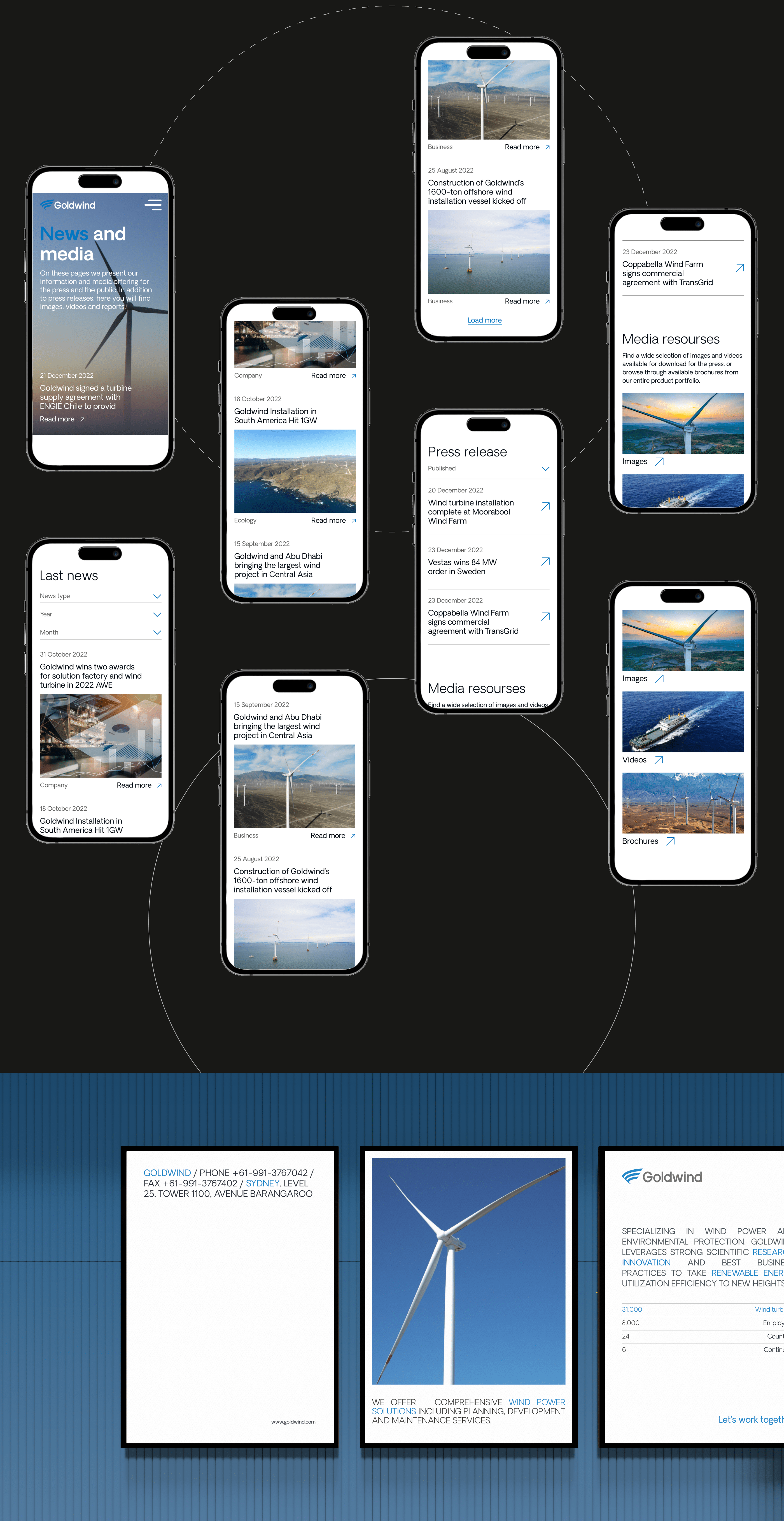 GOLDWIND | Corporate website redesign — Изображение №7 — Интерфейсы, Брендинг на Dprofile