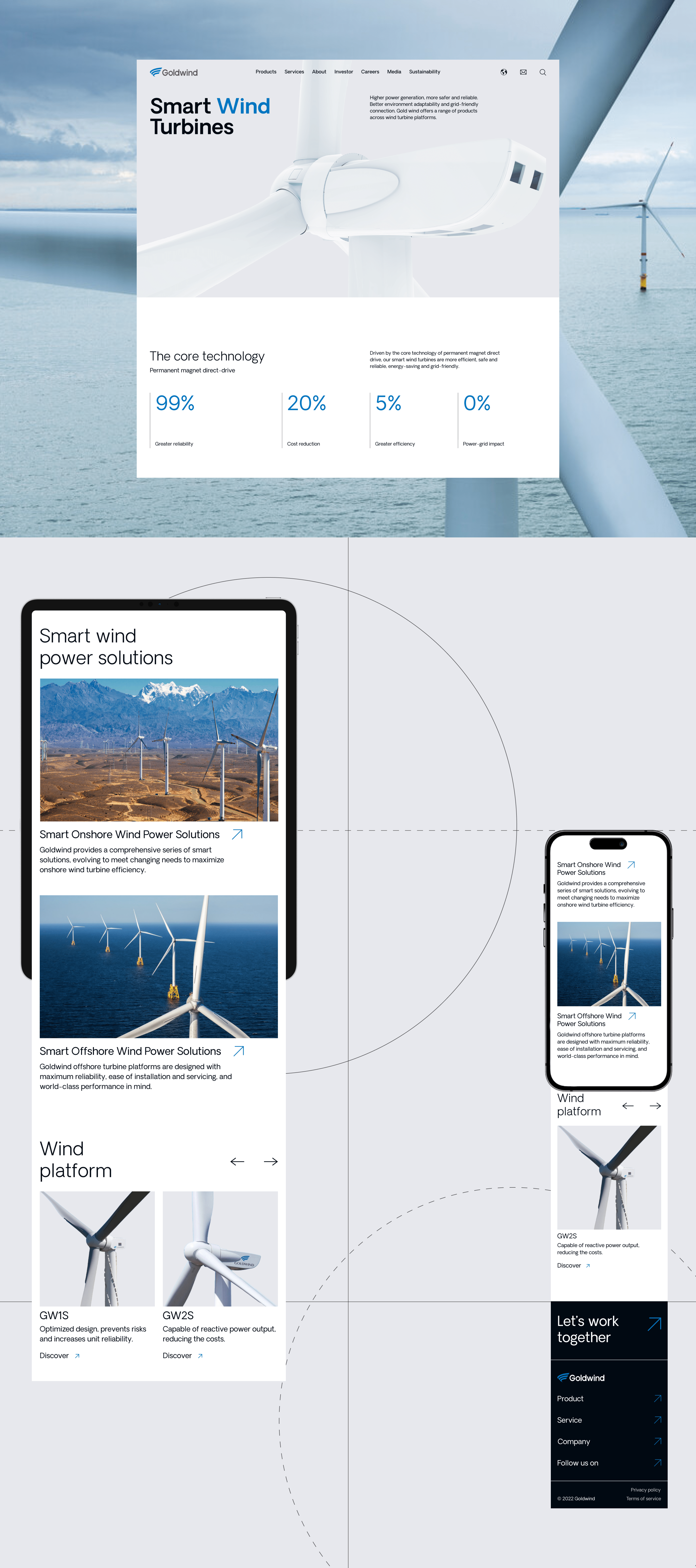 GOLDWIND | Corporate website redesign — Изображение №4 — Интерфейсы, Брендинг на Dprofile