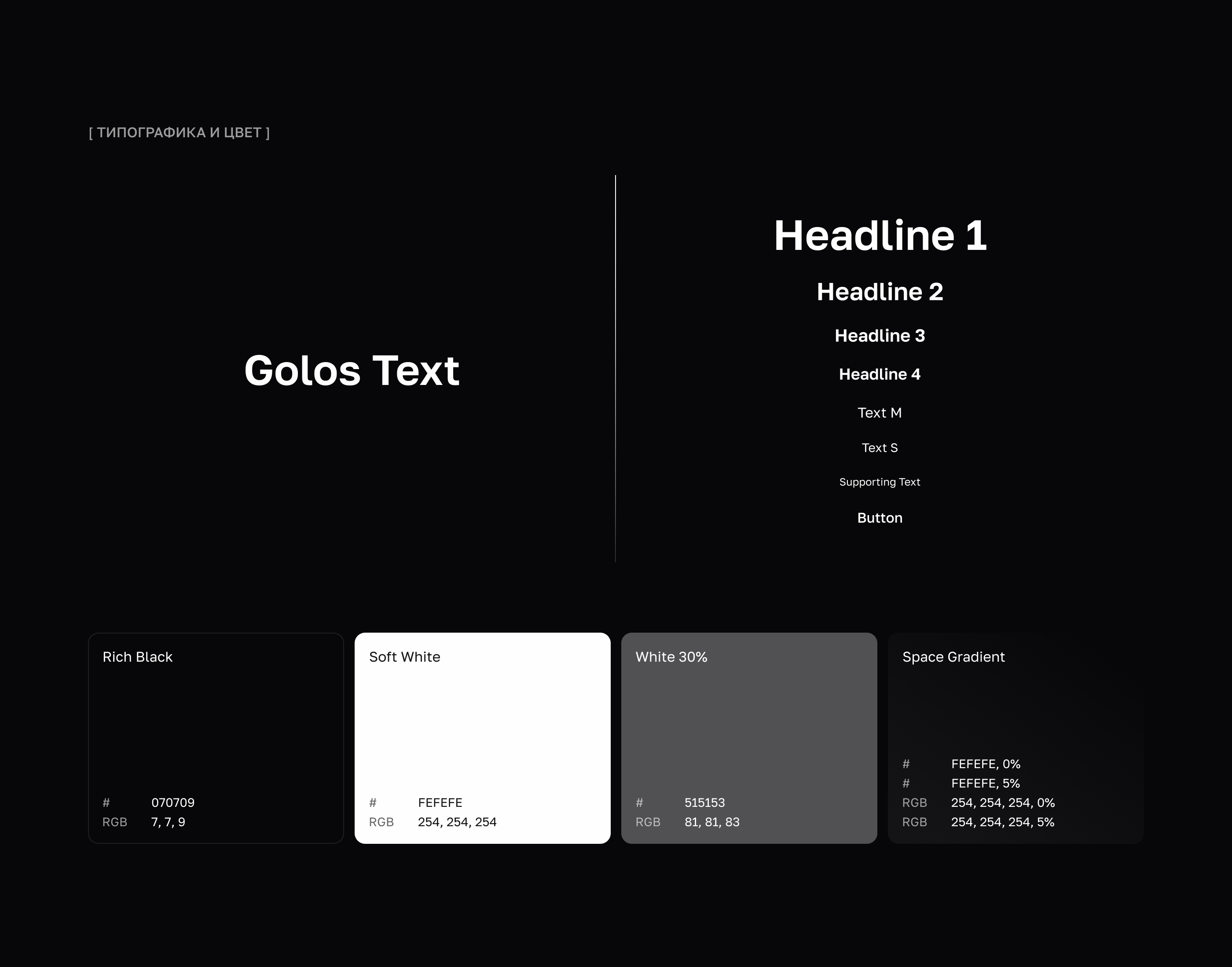Open Movie Database | UX/UI — Изображение №6 — Интерфейсы на Dprofile
