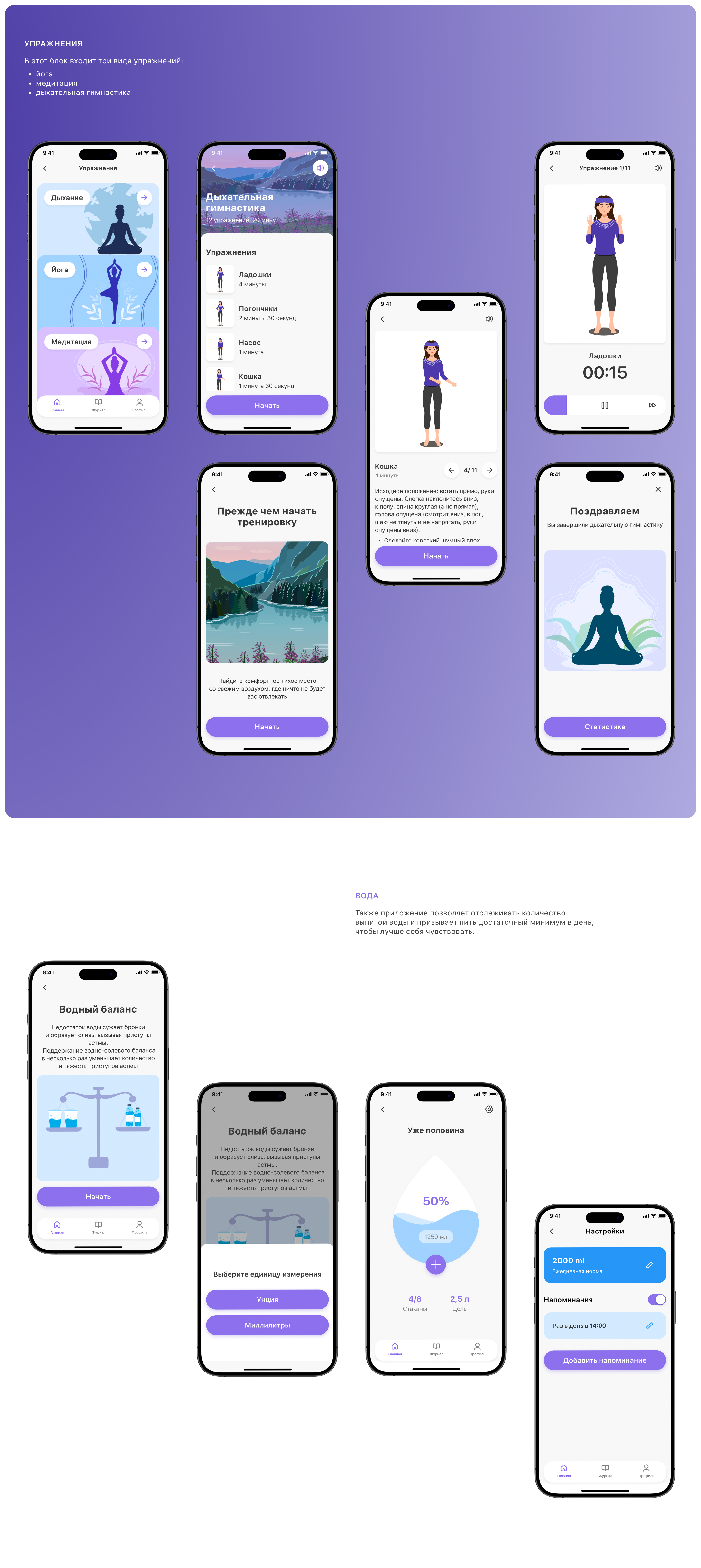 Мобильное приложение для борьбы с астмой | UX/UI — Изображение №12 — Интерфейсы на Dprofile