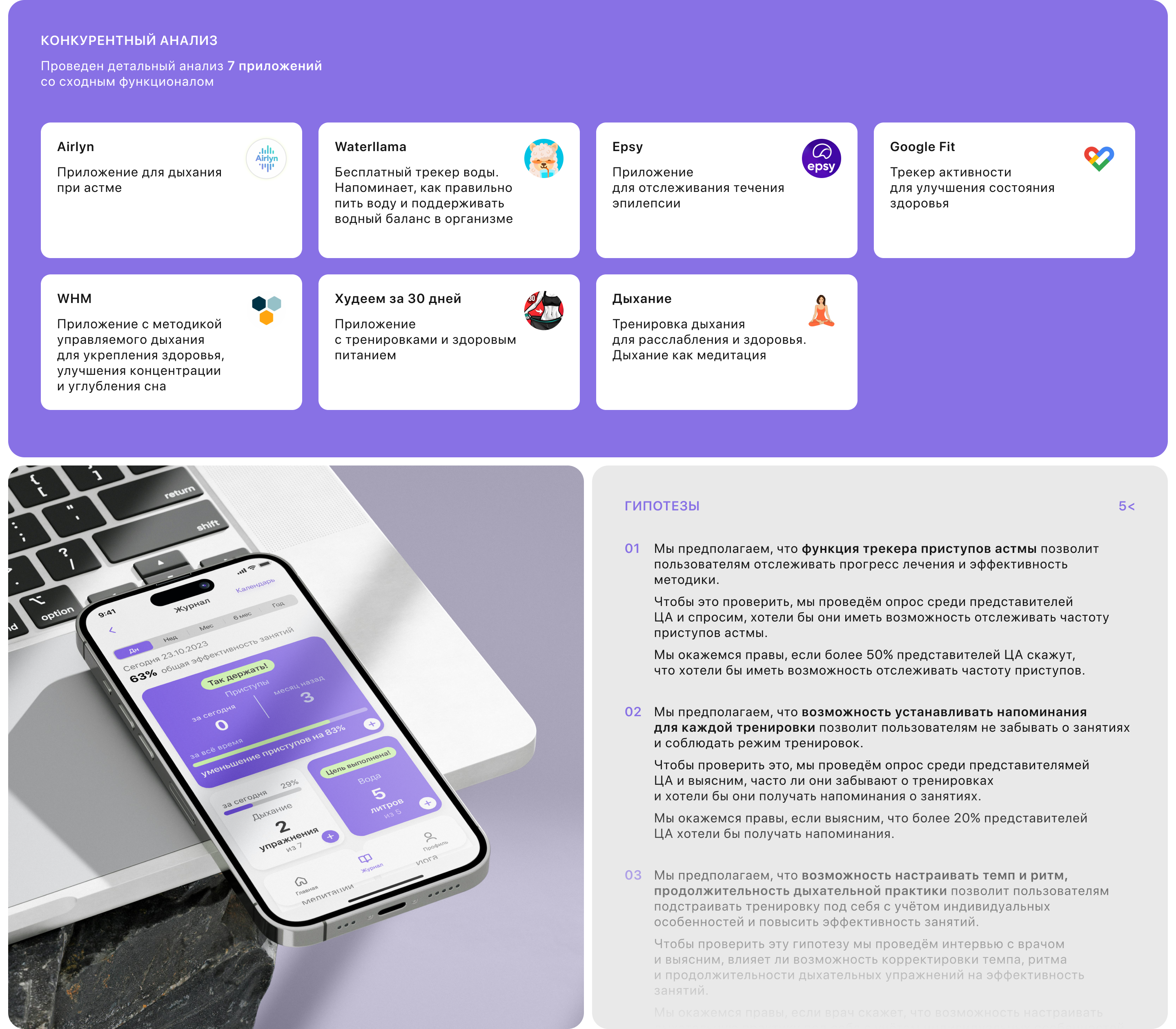 Мобильное приложение для борьбы с астмой | UX/UI — Изображение №3 — Интерфейсы на Dprofile