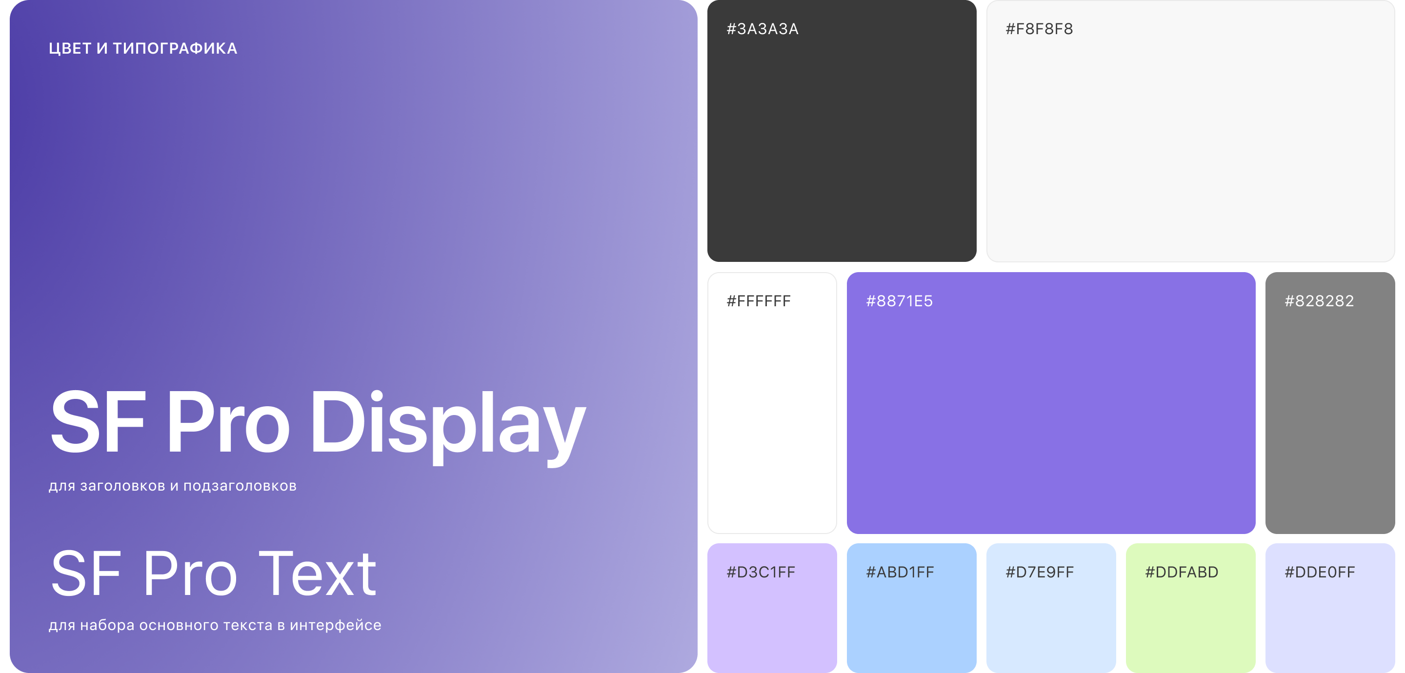 Мобильное приложение для борьбы с астмой | UX/UI — Изображение №9 — Интерфейсы на Dprofile
