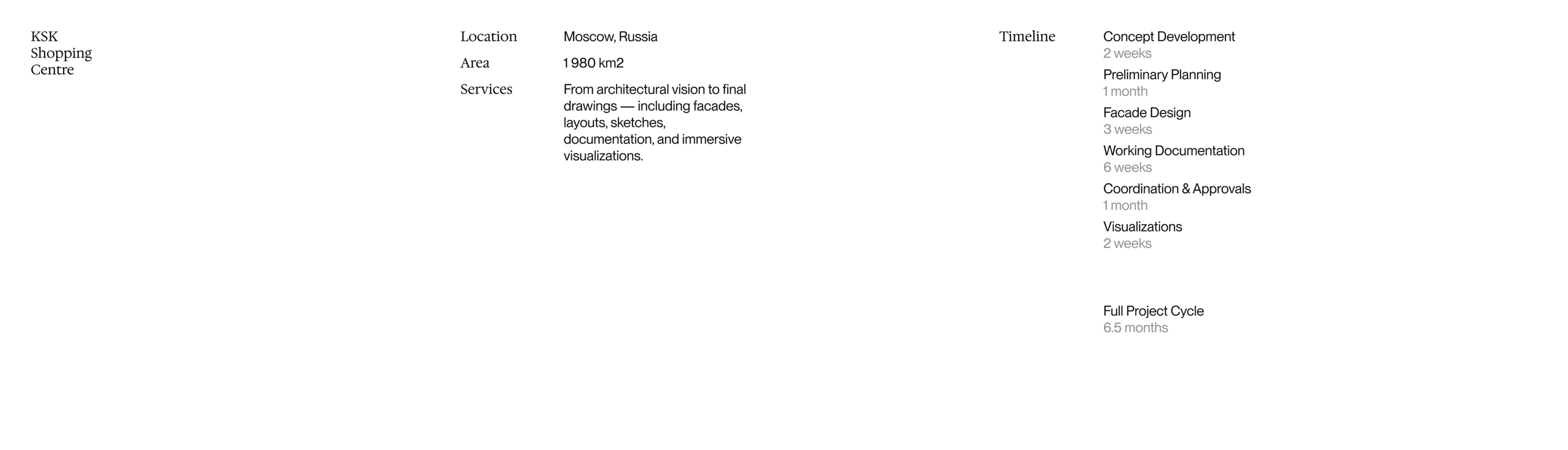 Kononenko Architectural Bureau — Изображение №47 — Брендинг на Dprofile
