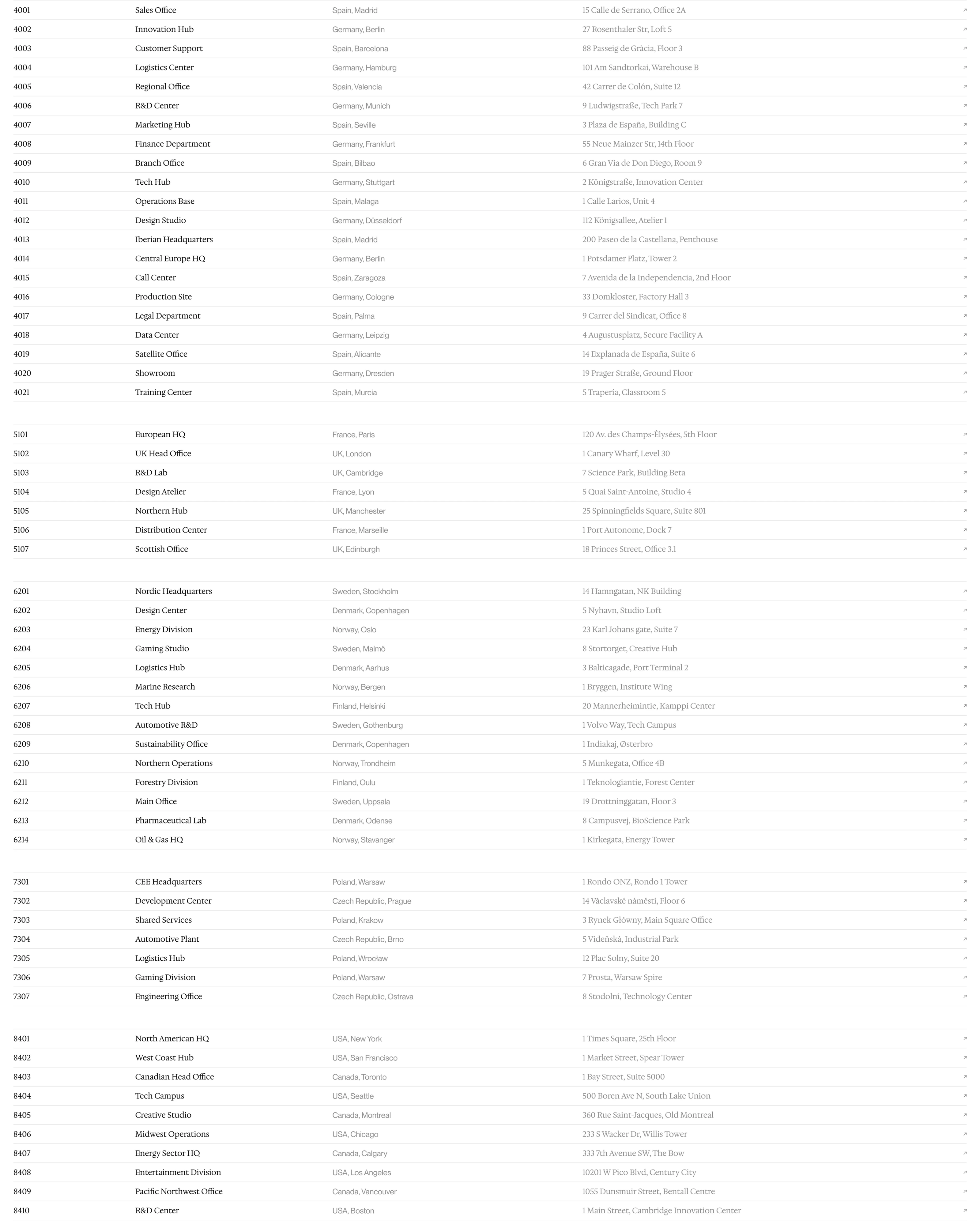Kononenko Architectural Bureau — Изображение №58 — Брендинг на Dprofile