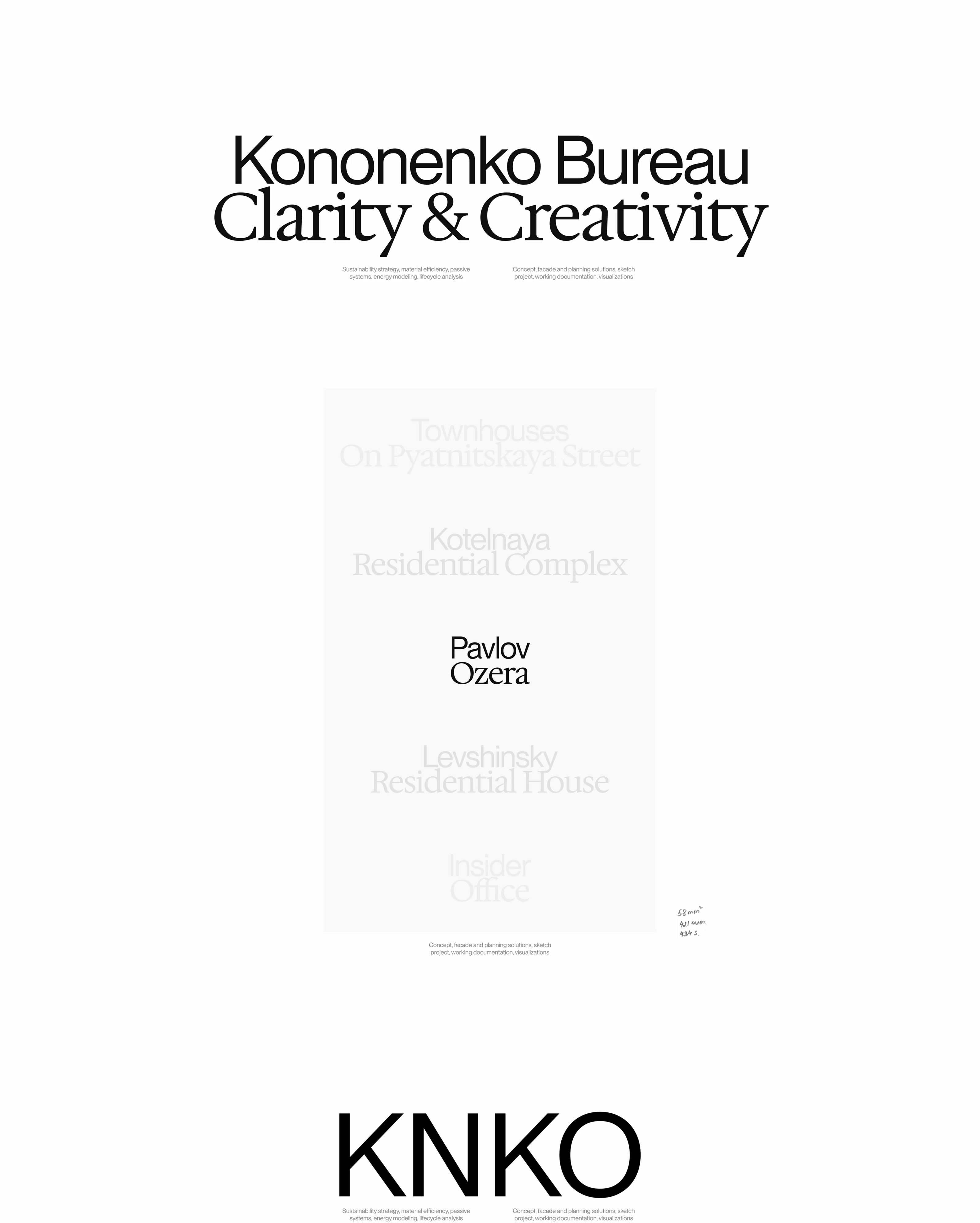 Kononenko Architectural Bureau — Изображение №9 — Брендинг на Dprofile