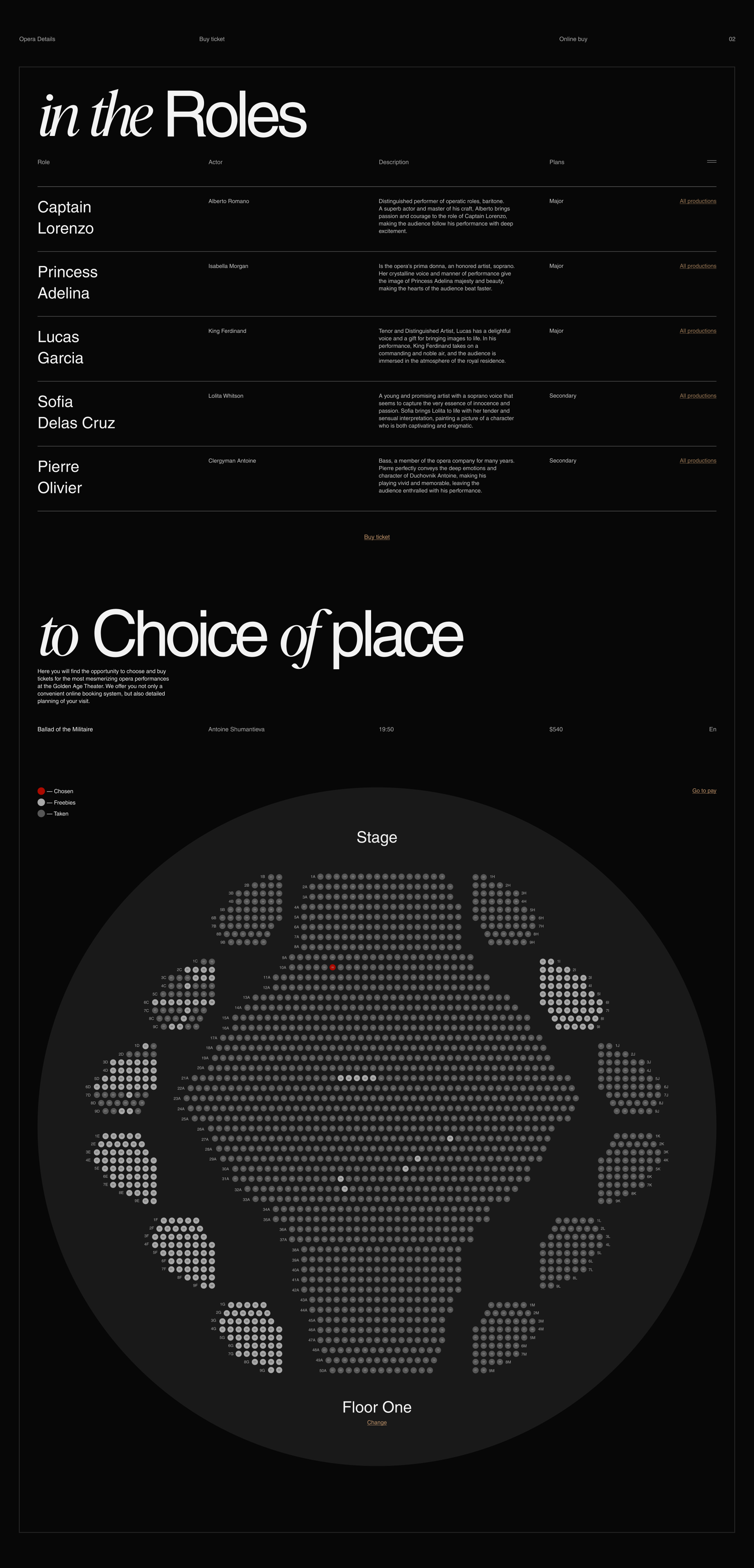 The Dorée* Age | Website design & Brand packaging — Изображение №12 — Интерфейсы, Брендинг на Dprofile