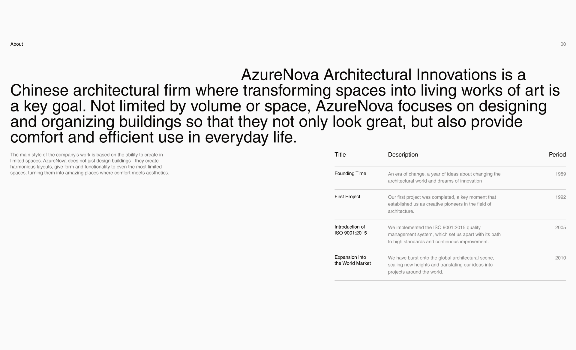 AzureNova | Website concept & Brand concept — Изображение №2 — Интерфейсы, Брендинг на Dprofile