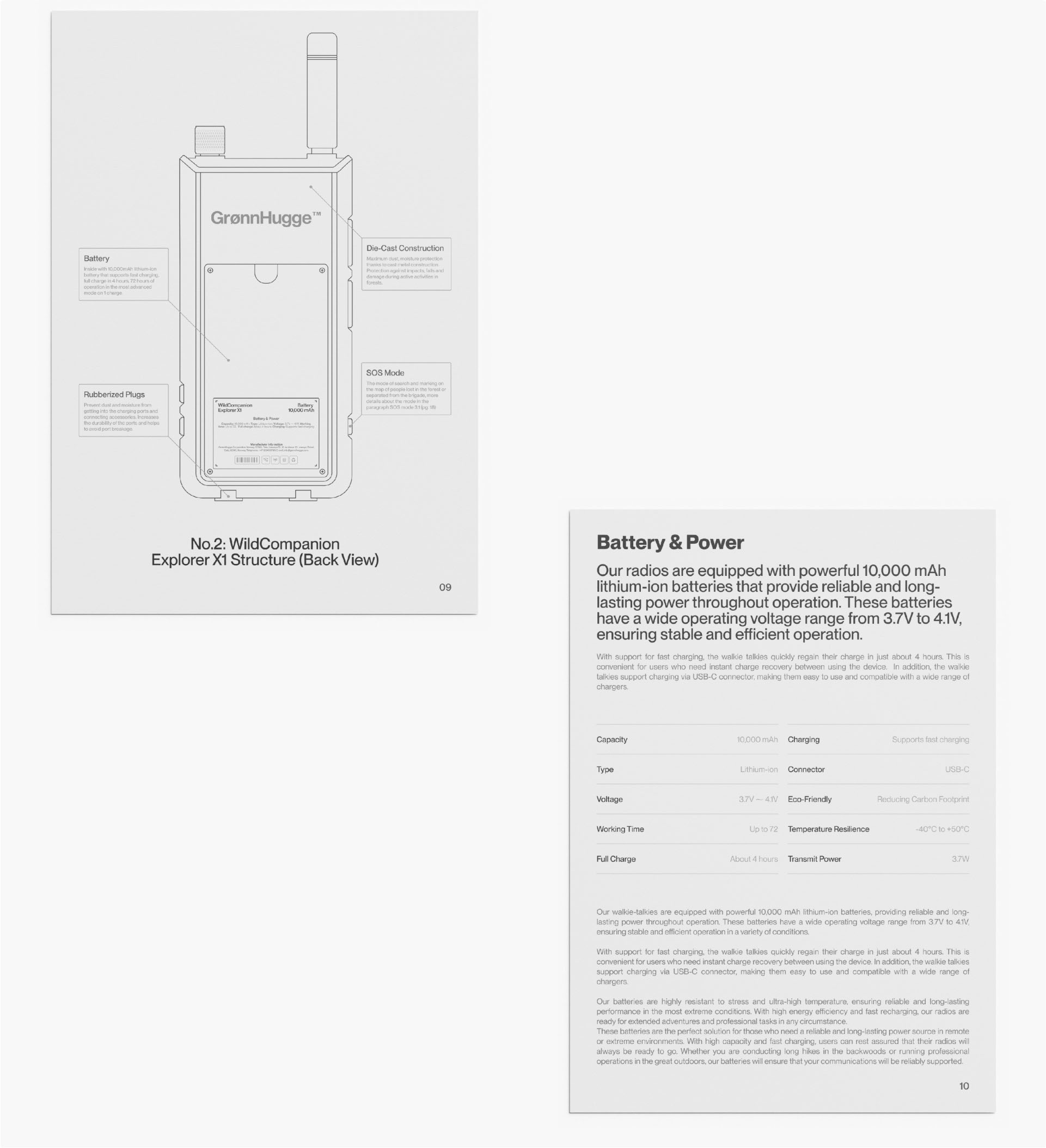 GrønnHugge™ — Изображение №13 — Интерфейсы, Брендинг на Dprofile