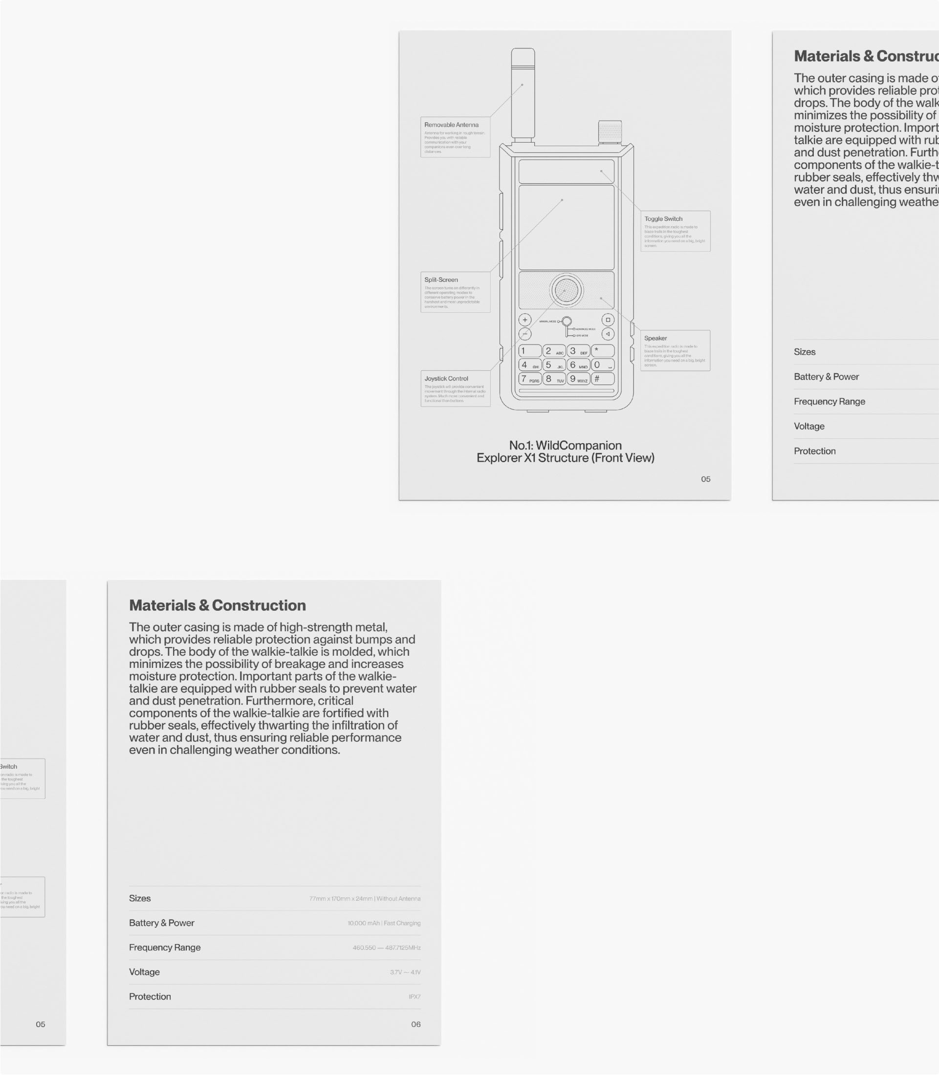 GrønnHugge™ — Изображение №11 — Интерфейсы, Брендинг на Dprofile