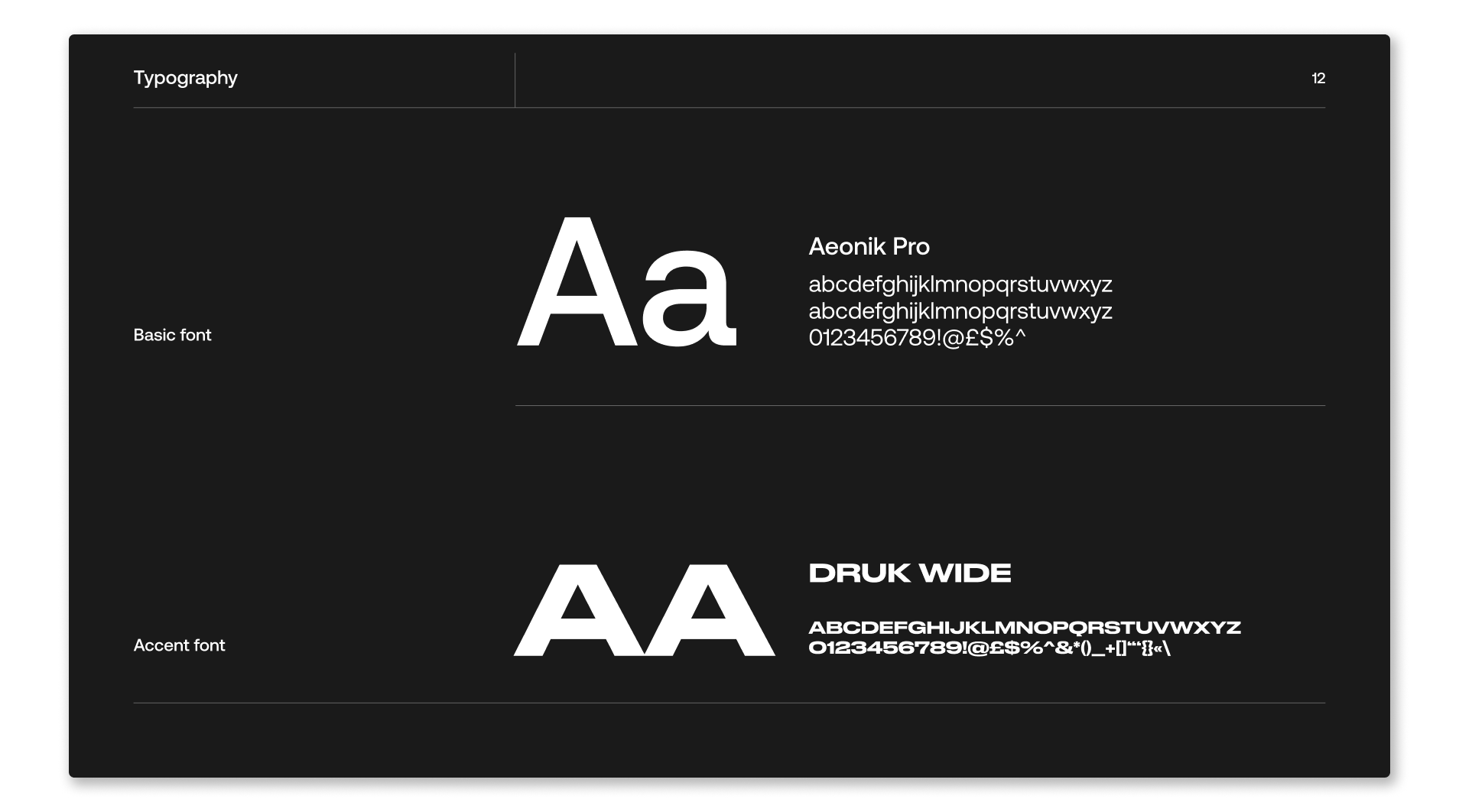 BISTROCHEF BRAND GUIDELINES — Изображение №12 — Брендинг, Графика на Dprofile