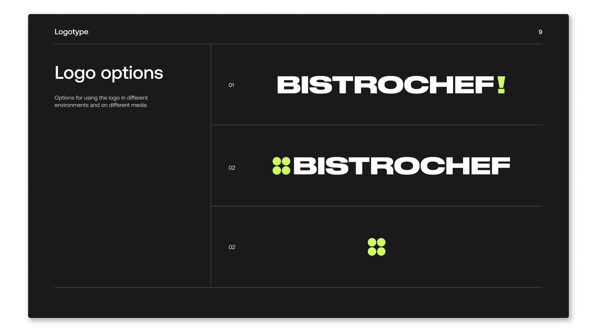 BISTROCHEF BRAND GUIDELINES — Изображение №9 — Брендинг, Графика на Dprofile