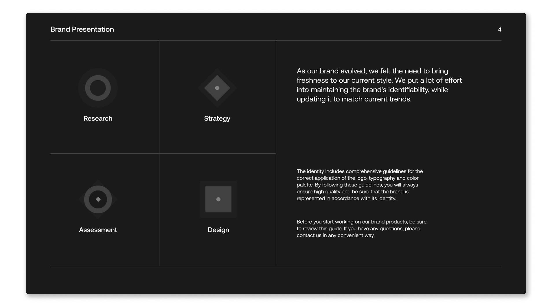 BISTROCHEF BRAND GUIDELINES — Изображение №4 — Брендинг, Графика на Dprofile