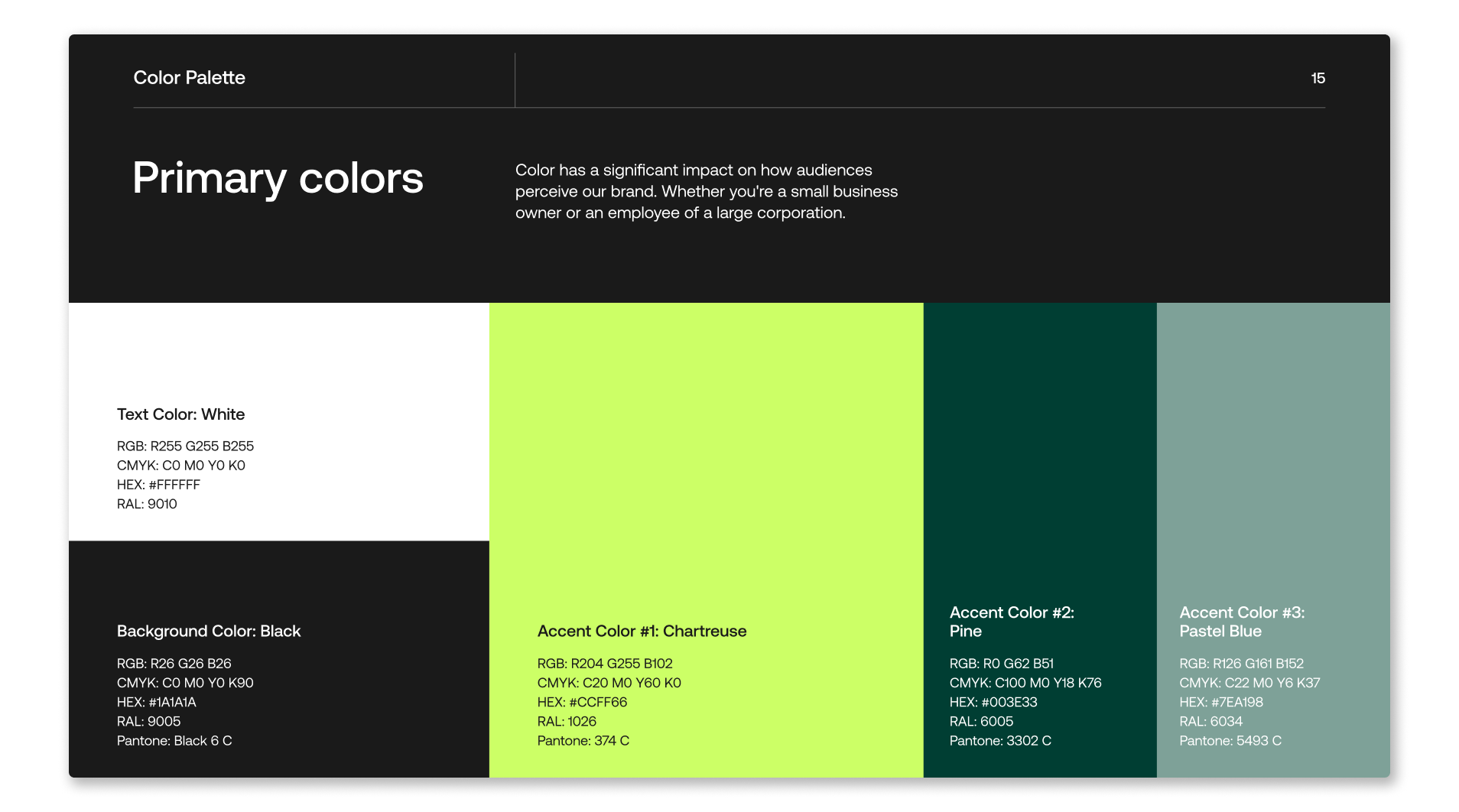 BISTROCHEF BRAND GUIDELINES — Изображение №15 — Брендинг, Графика на Dprofile
