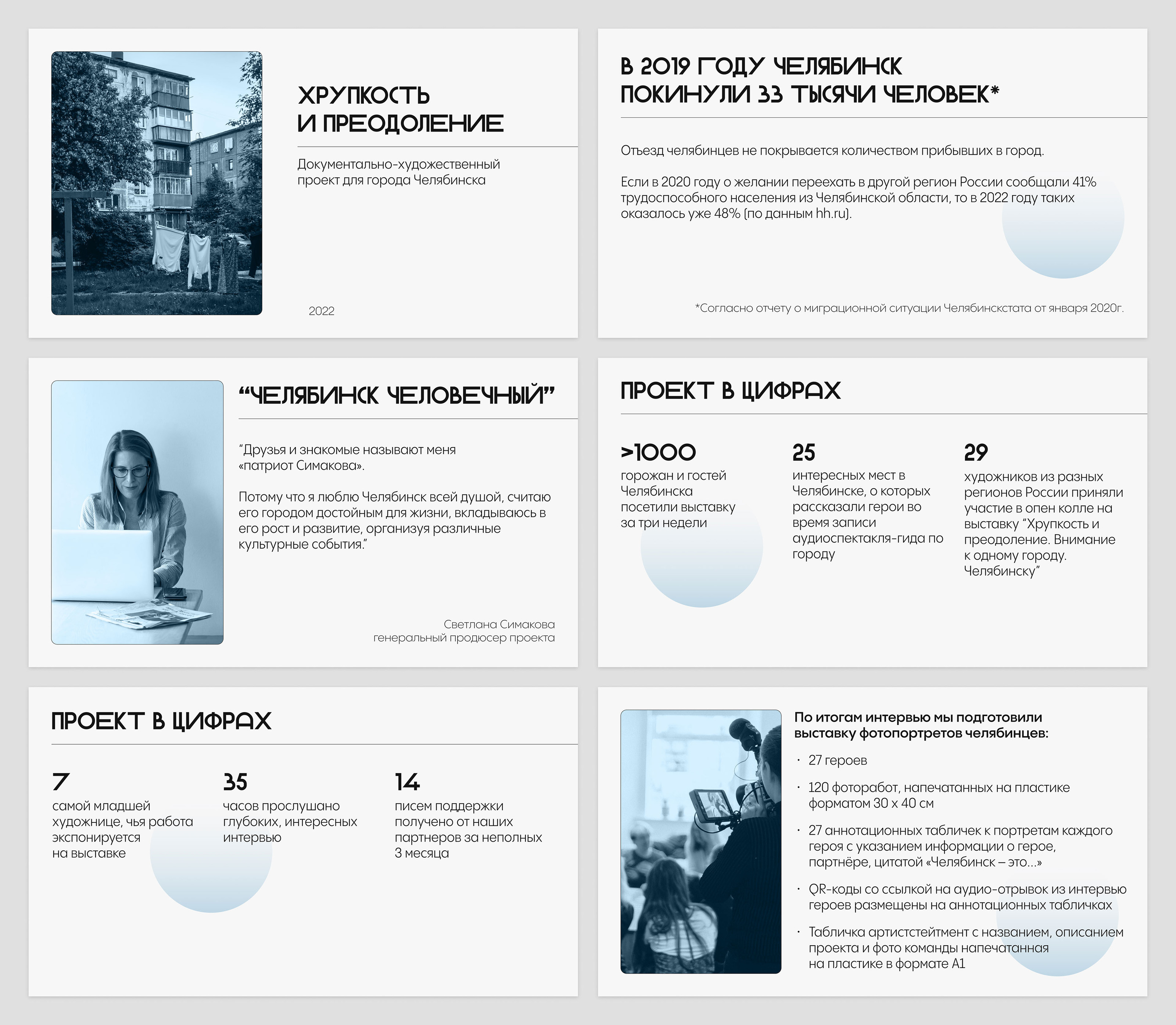 Концепция презентации — Изображение №1 — Графика на Dprofile