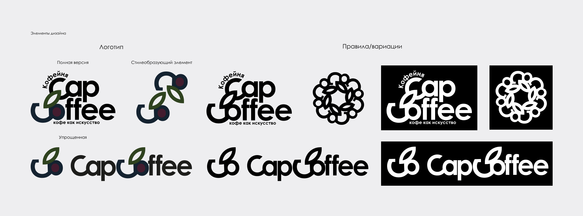 Фирменный стиль для бренда кофе — Изображение №4 — Брендинг на Dprofile