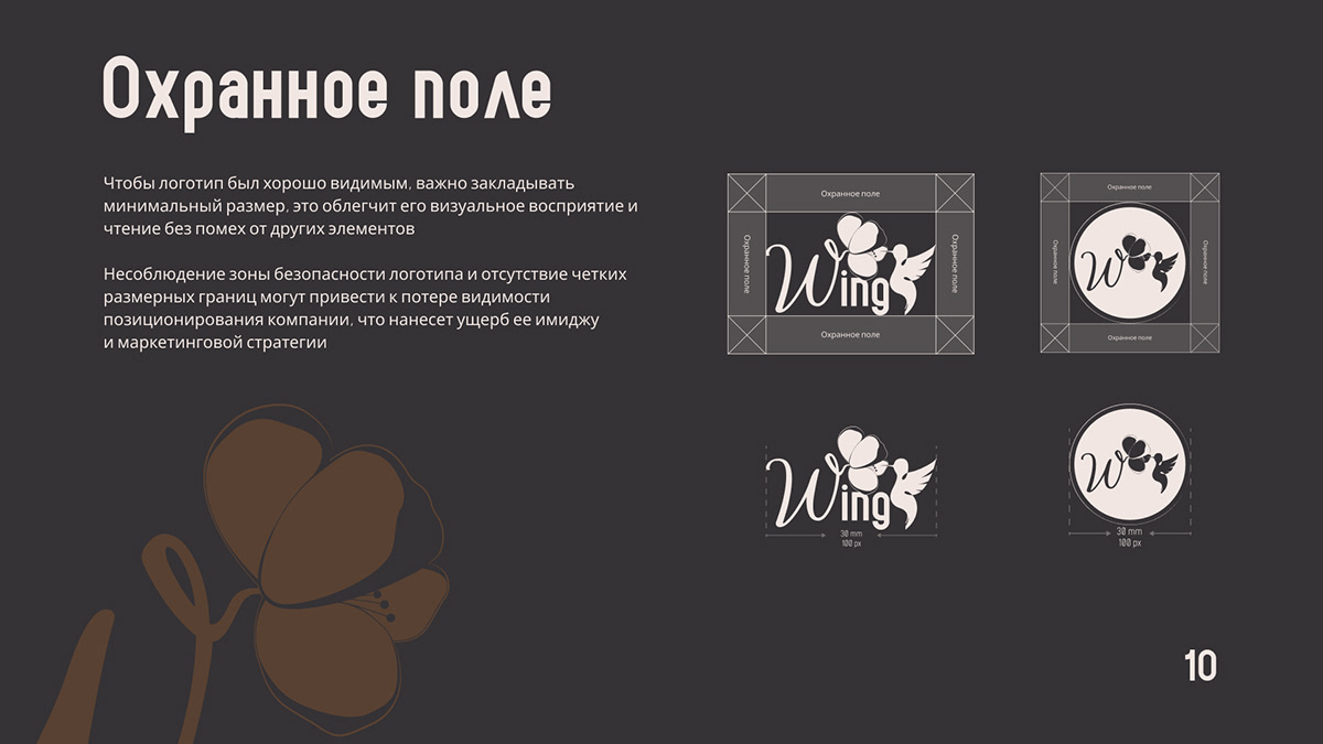 Логобук | Wing | Бренд женской одежды — Изображение №11 — Брендинг на Dprofile
