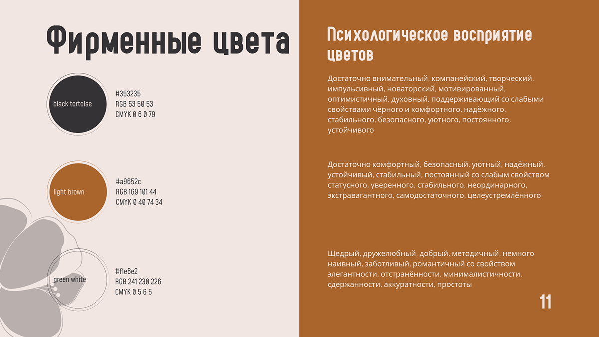Логобук | Wing | Бренд женской одежды — Изображение №12 — Брендинг на Dprofile