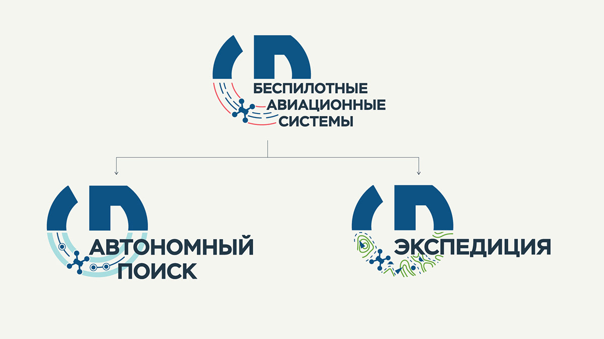 Экспедиция в поиске. Айдентика для конкурсов НТИ — Изображение №4 — Брендинг, Графика на Dprofile