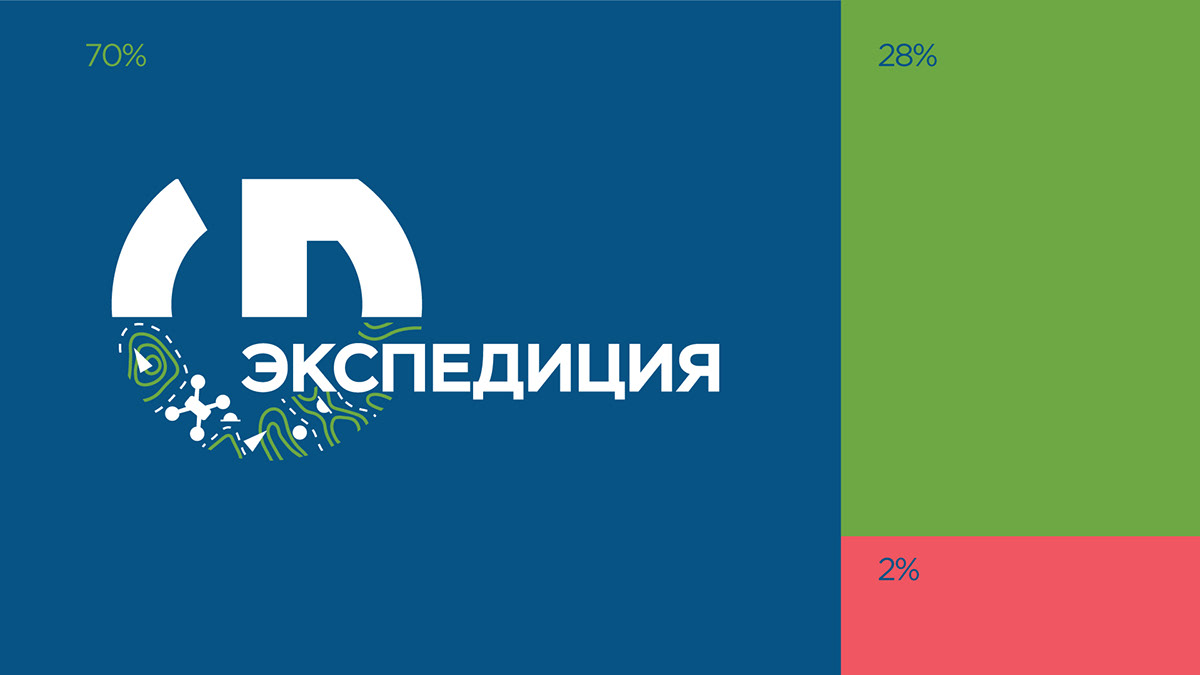 Экспедиция в поиске. Айдентика для конкурсов НТИ — Изображение №6 — Брендинг, Графика на Dprofile