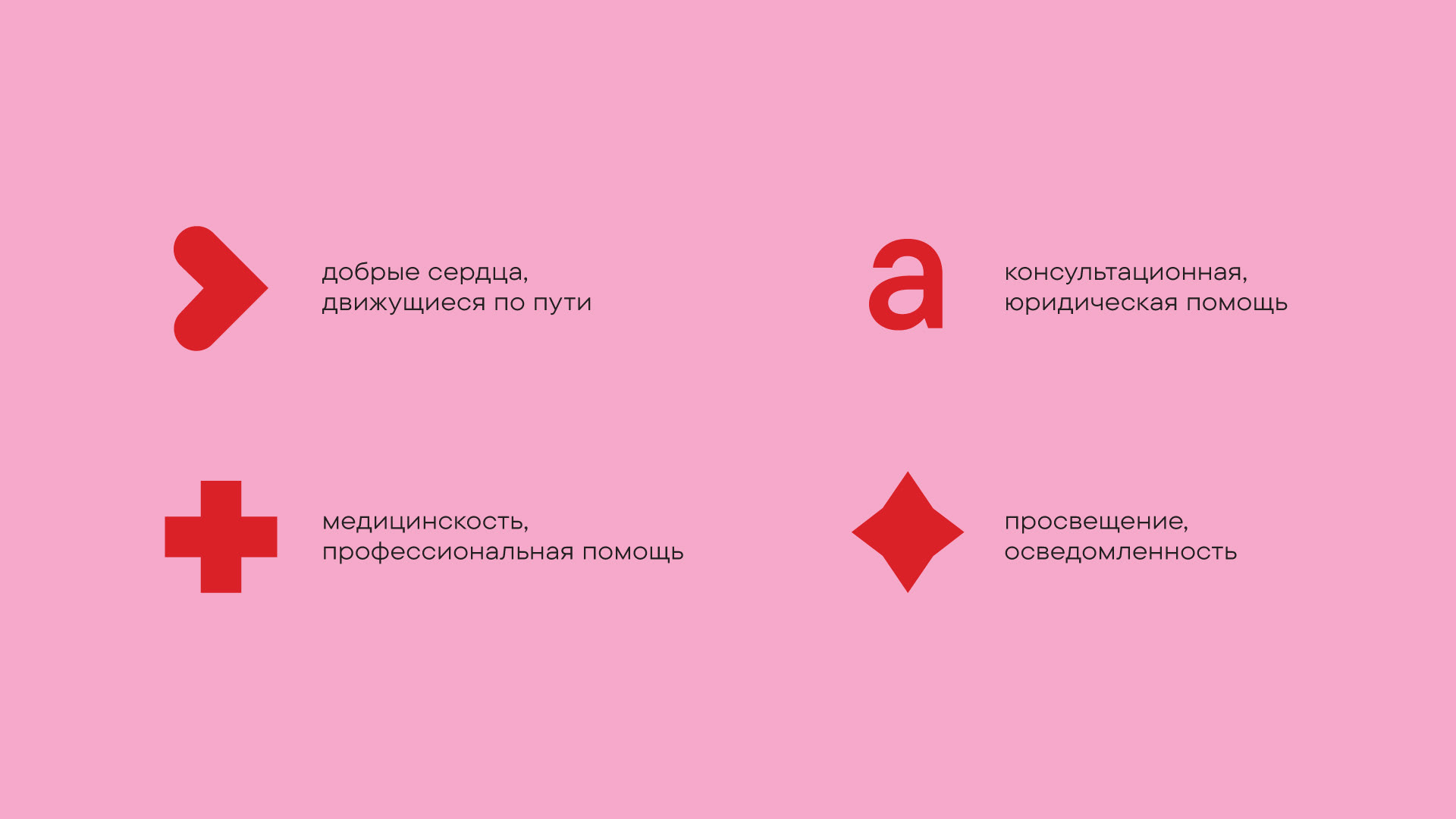 Пусть сердце ведет. Ребрендинг фонда «АиФ. Доброе сердце» — Изображение №5 — Брендинг, Графика на Dprofile