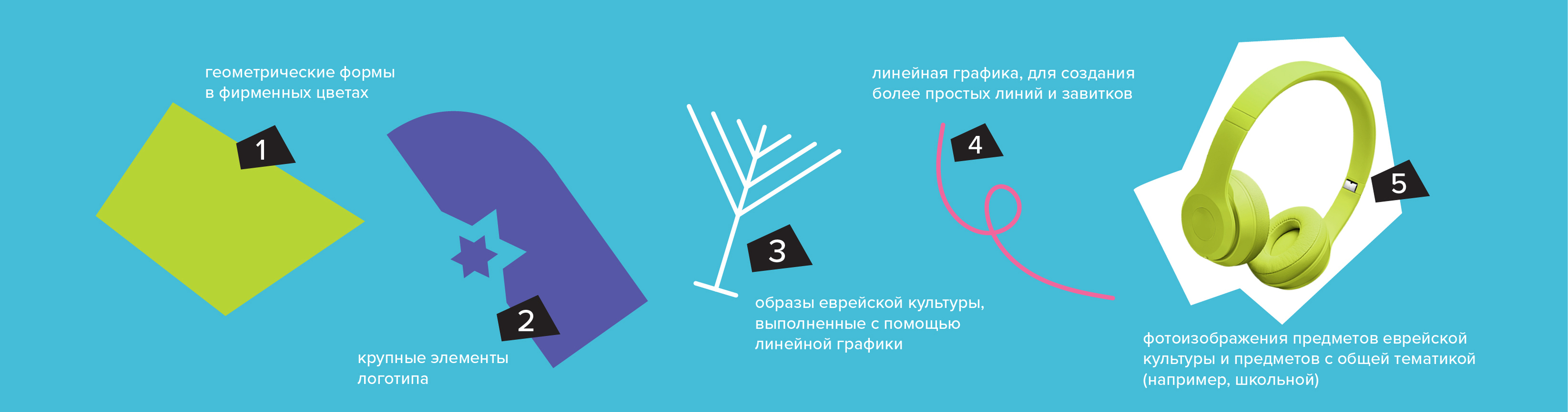 Раззадоривать любознательность. Ребрендинг Darkeinu — Изображение №6 — Брендинг на Dprofile