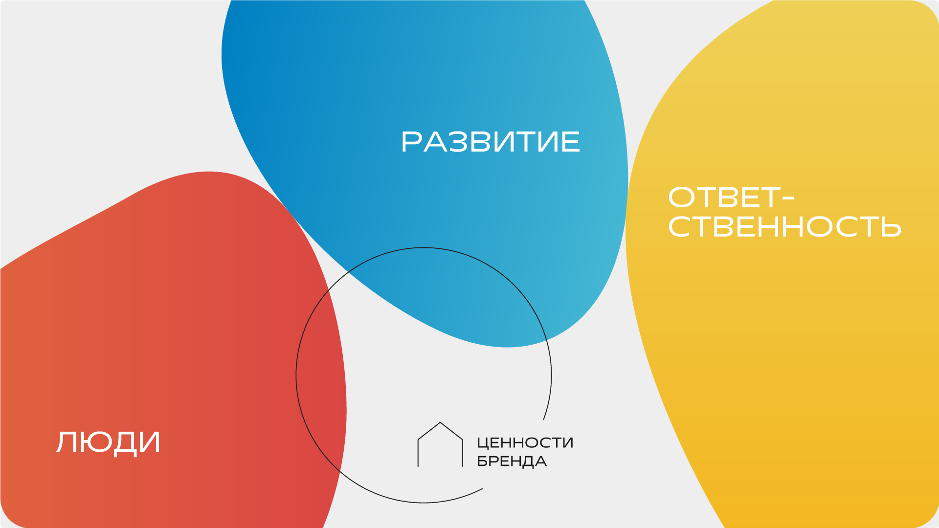 Обновление СГК. Версия 2.0 — Изображение №4 — Брендинг на Dprofile
