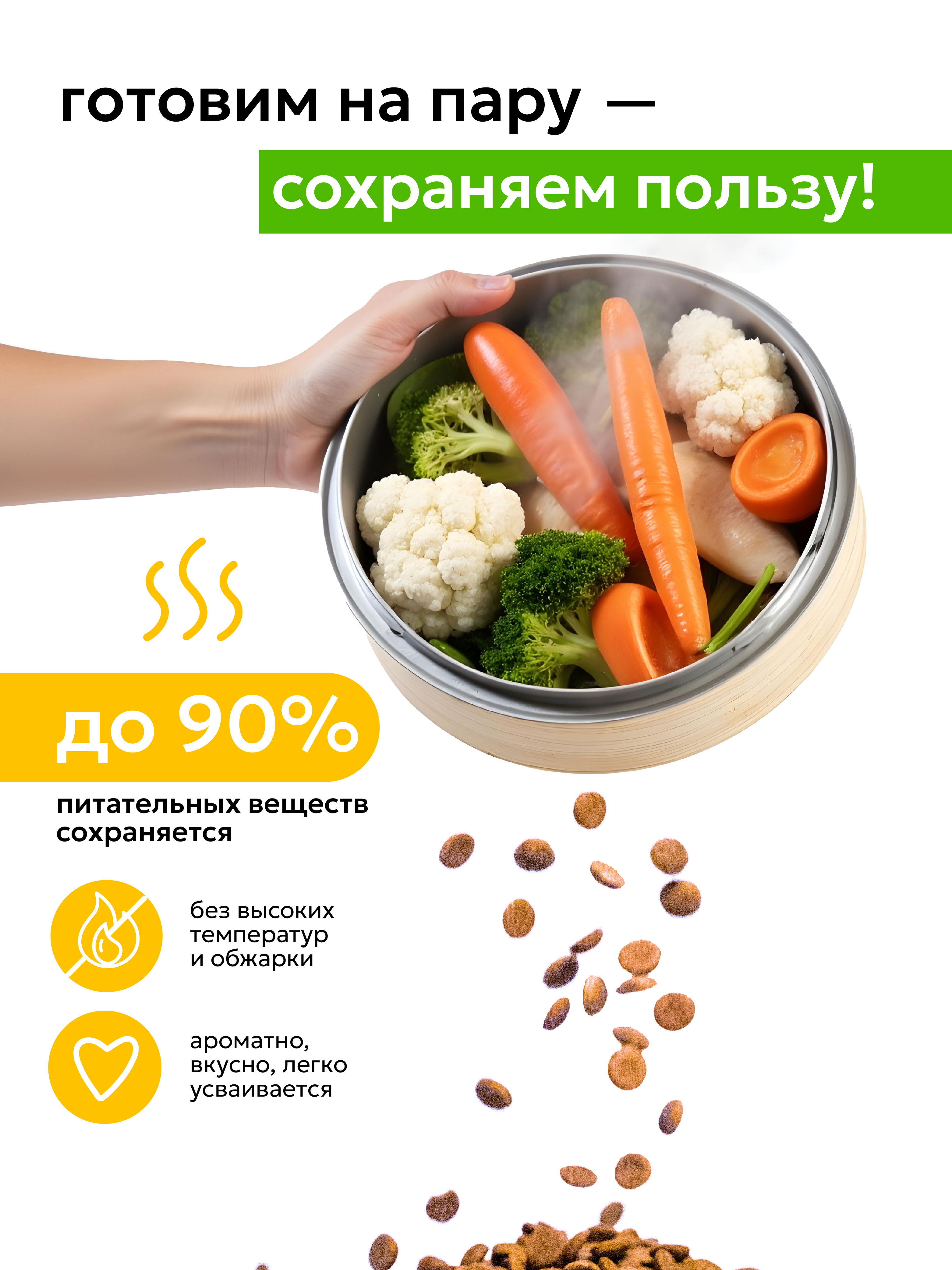 Trusty Treats. Брендинг корма для домашних животных — Изображение №10 — Брендинг на Dprofile