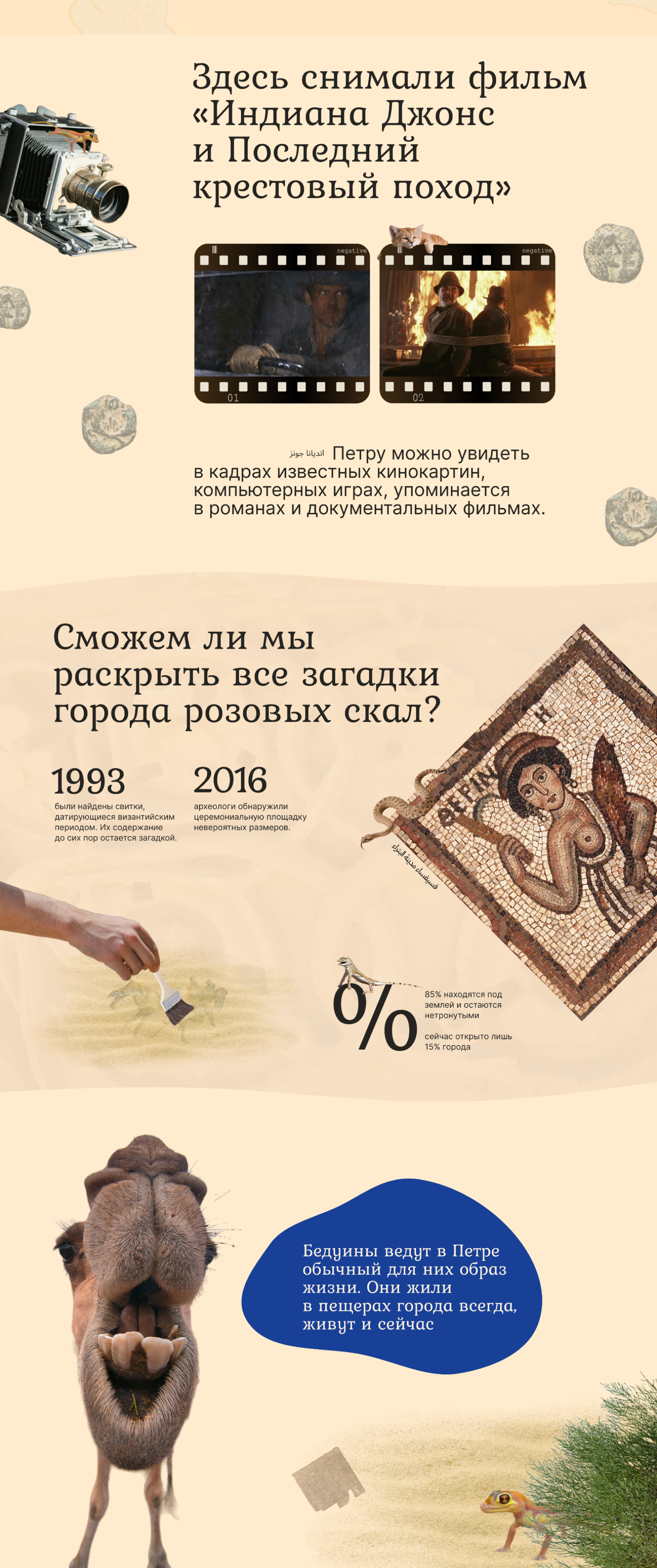 Лонгрид о древнем городе Петра — Изображение №8 — Интерфейсы на Dprofile