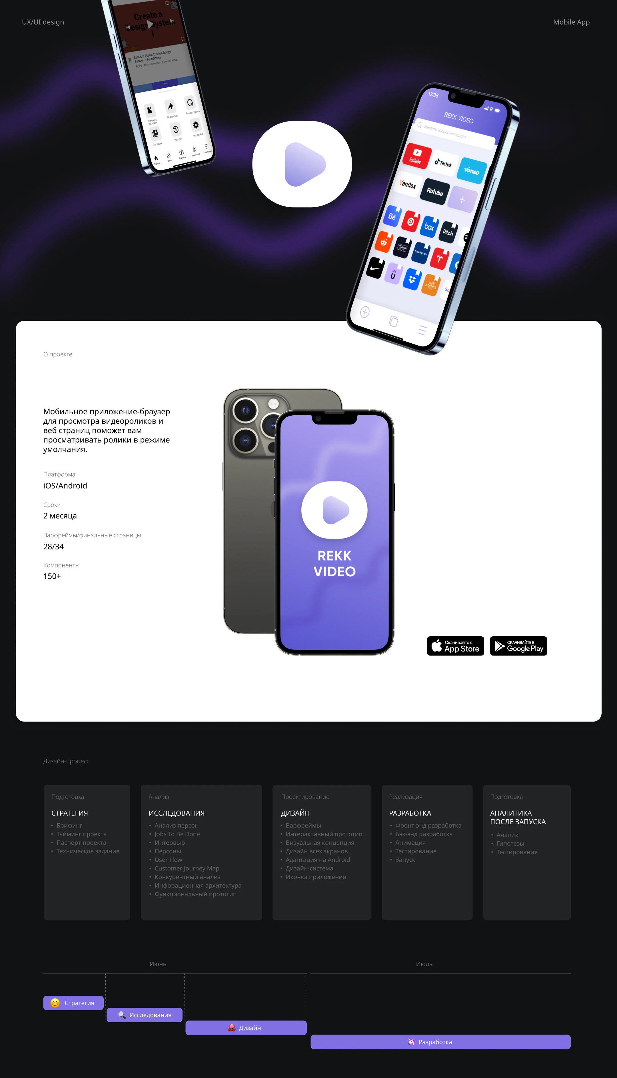 Mobile App REKK VIDEO UX/UI — Изображение №1 — Интерфейсы на Dprofile