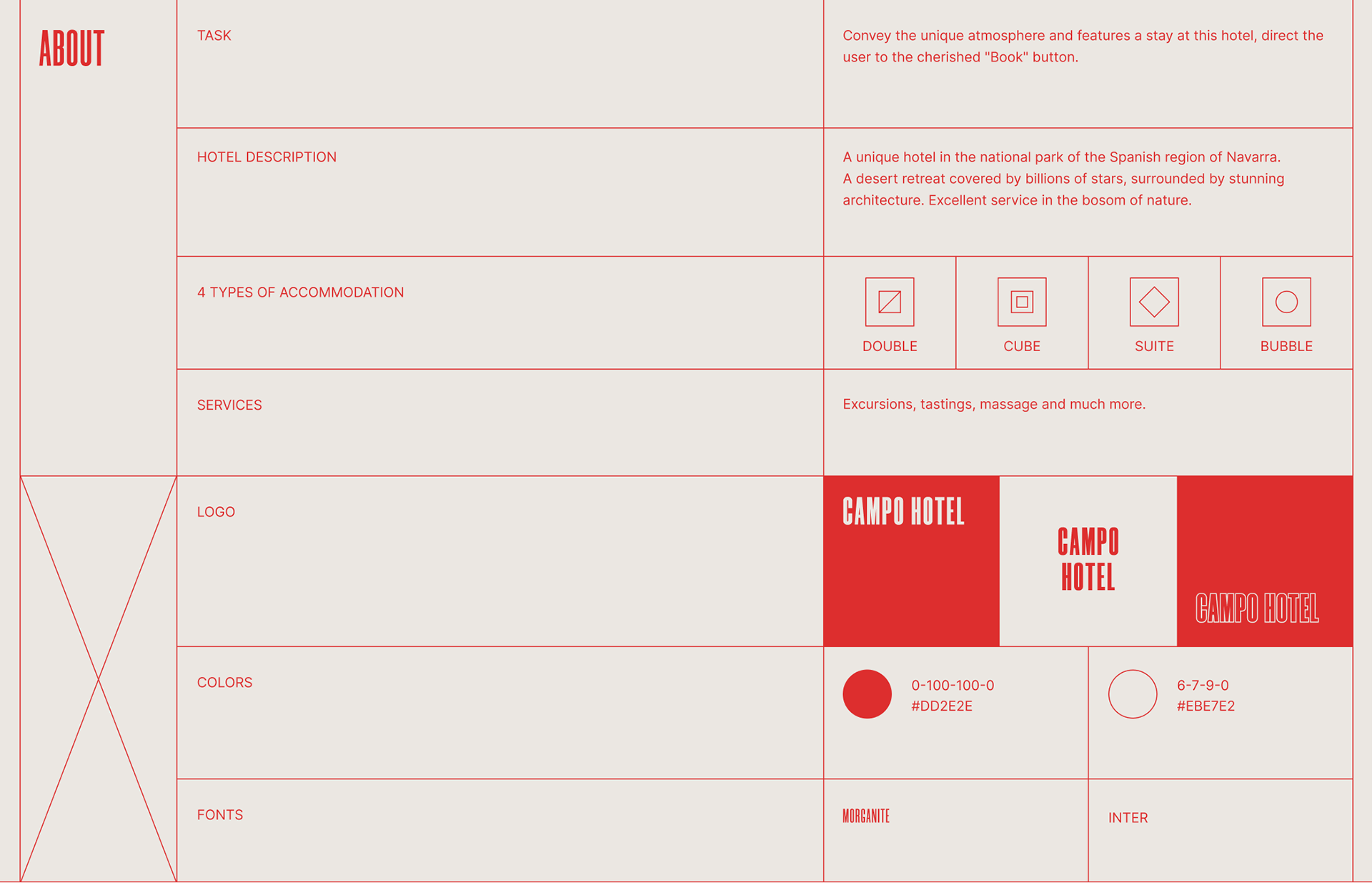 Фирменный стиль. Отель Campo. Brand Identity. Hotel Campo. — Изображение №2 — Интерфейсы, Брендинг на Dprofile