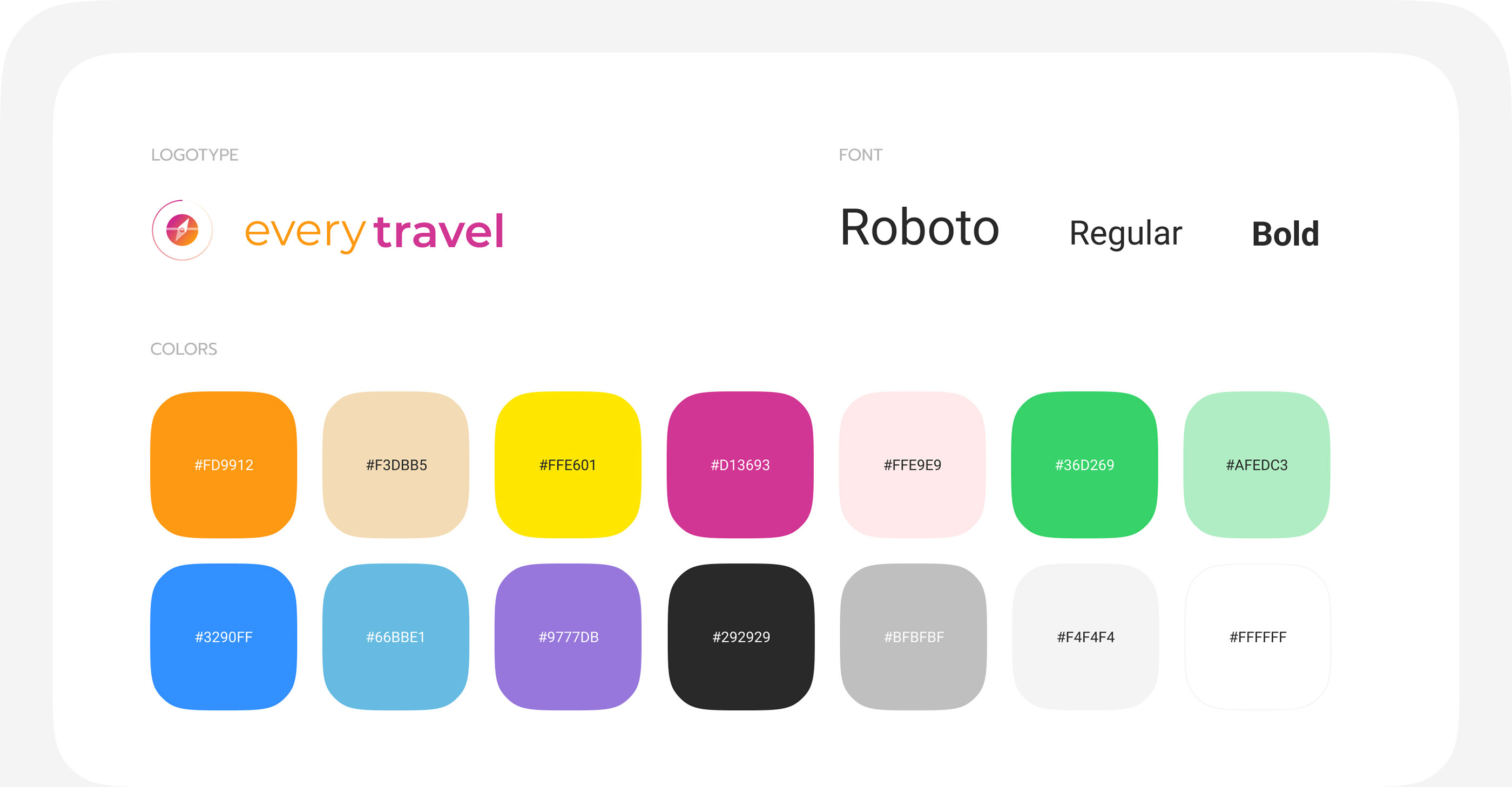 Every Travel — Изображение №7 — Интерфейсы, Маркетинг на Dprofile