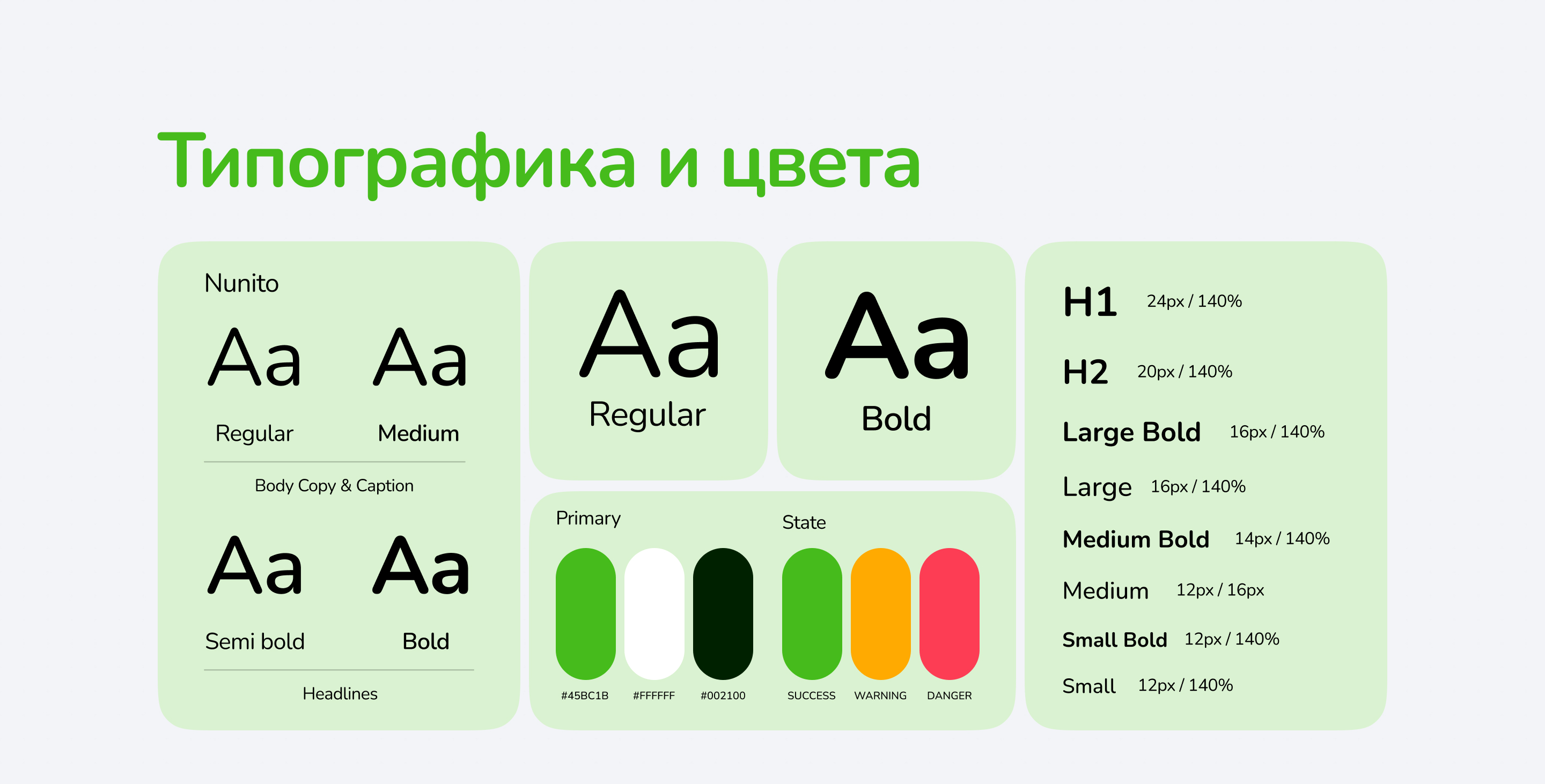 Free UI Kit App e-commerce — Изображение №5 — Интерфейсы, Графика на Dprofile