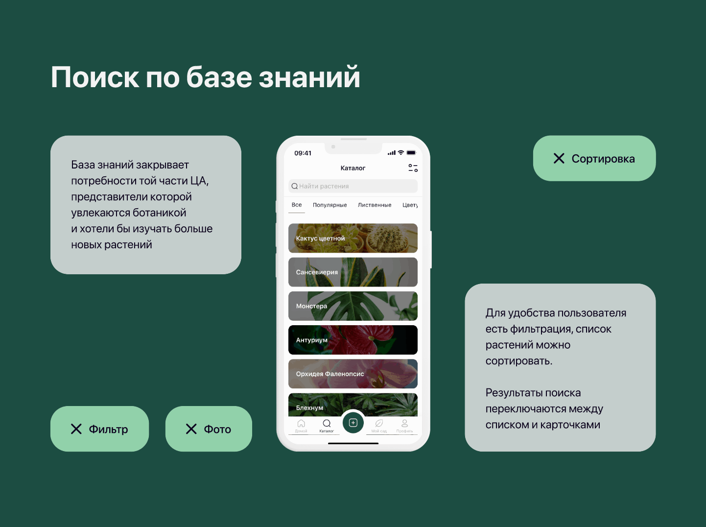 Plant Pal | mobile app concept | UX UI — Изображение №13 — Интерфейсы на Dprofile