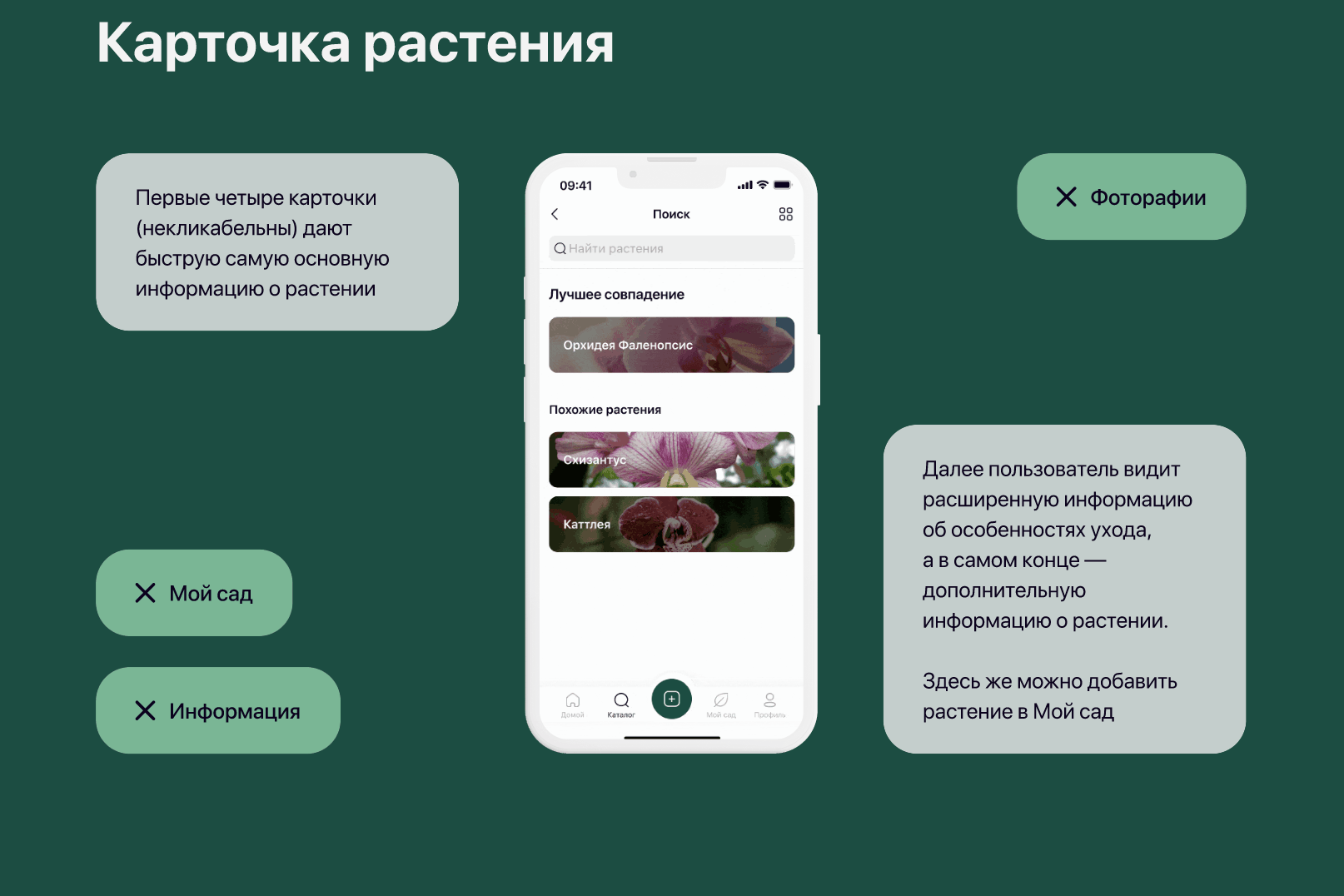 Plant Pal | mobile app concept | UX UI — Изображение №14 — Интерфейсы на Dprofile