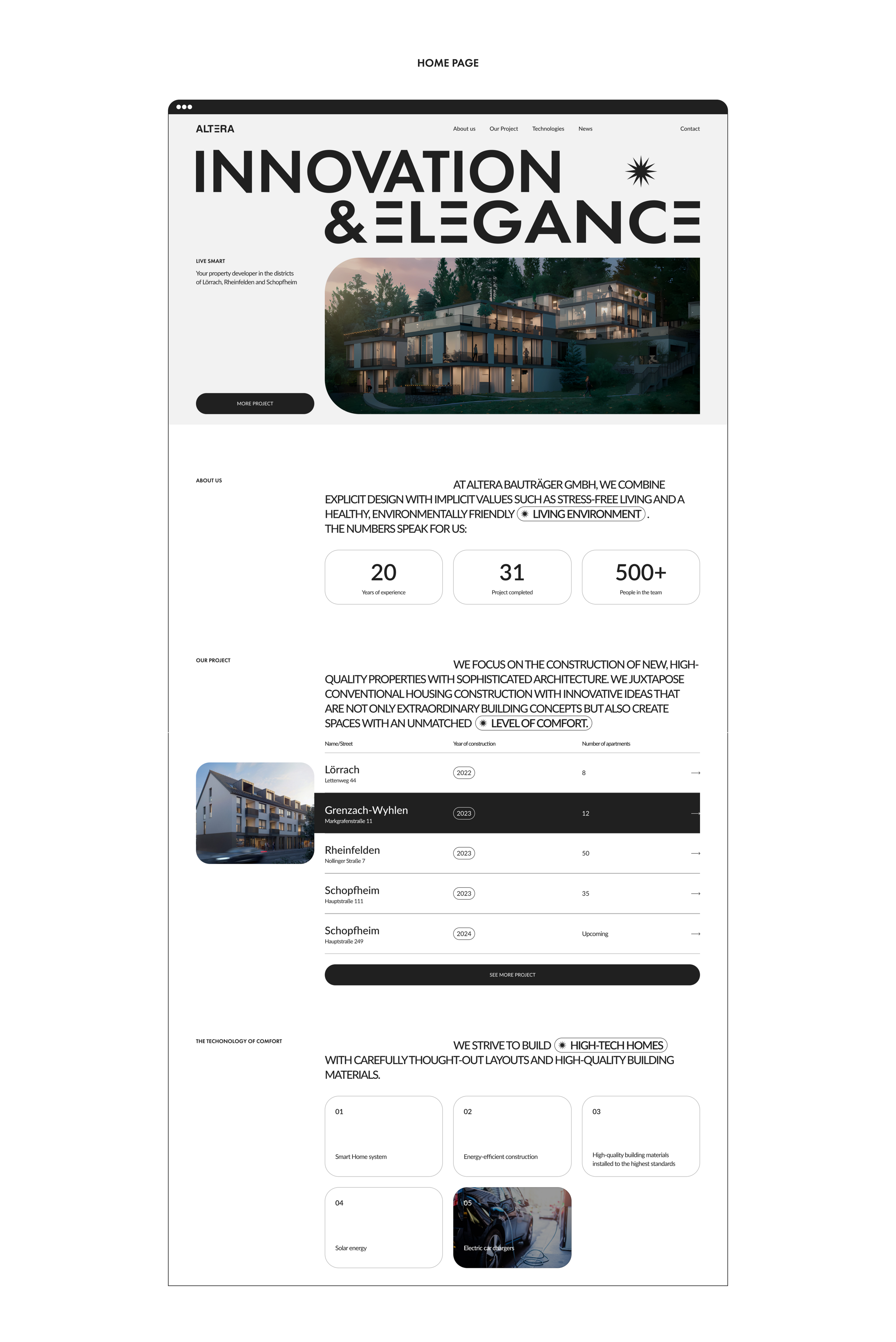 Altera- Landing page redesign — Изображение №3 — Интерфейсы, Брендинг на Dprofile