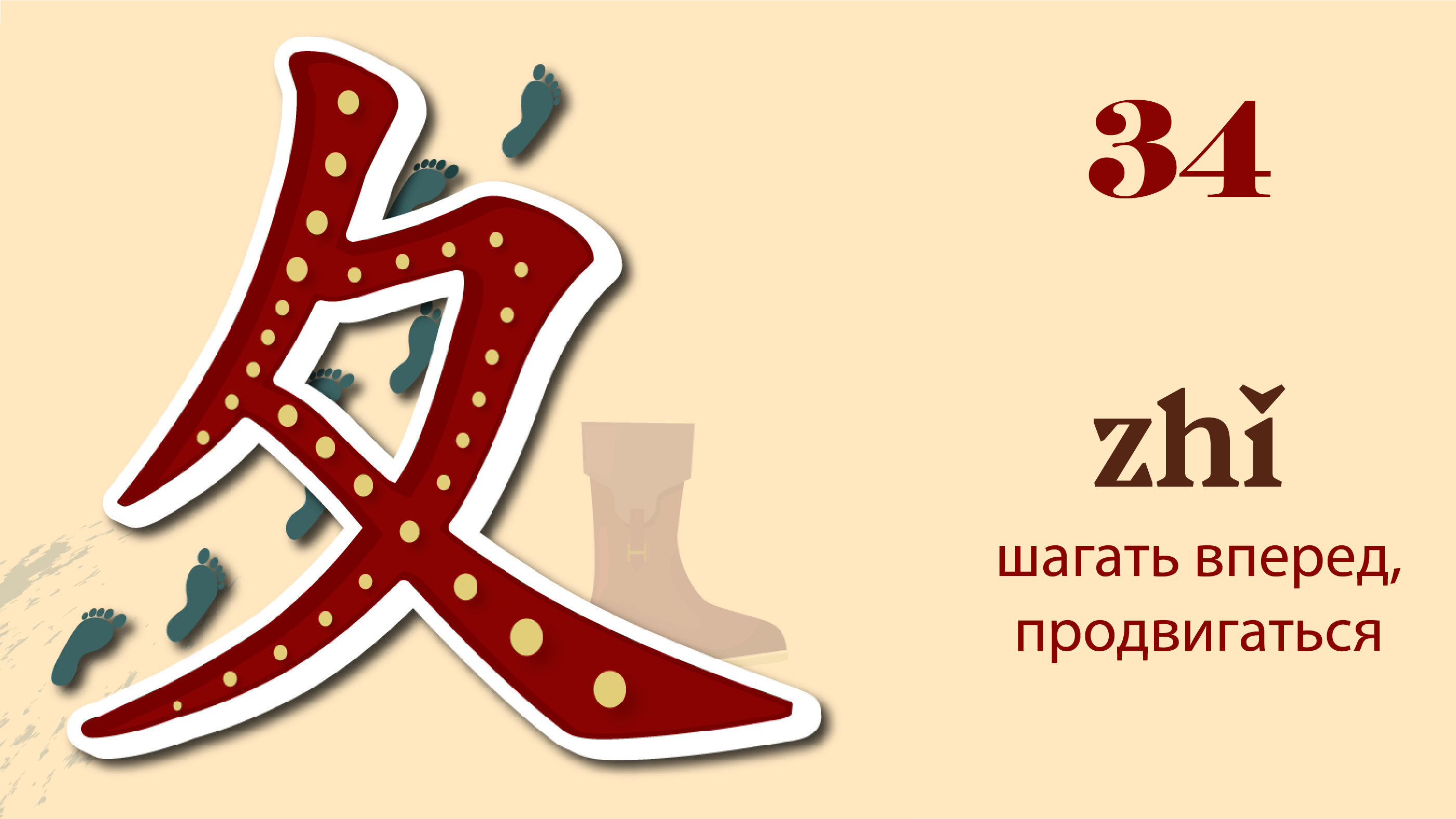 Дизайн иероглифов для детей дошкольного и среднего возраста — Изображение №4 — Графика, Анимация на Dprofile