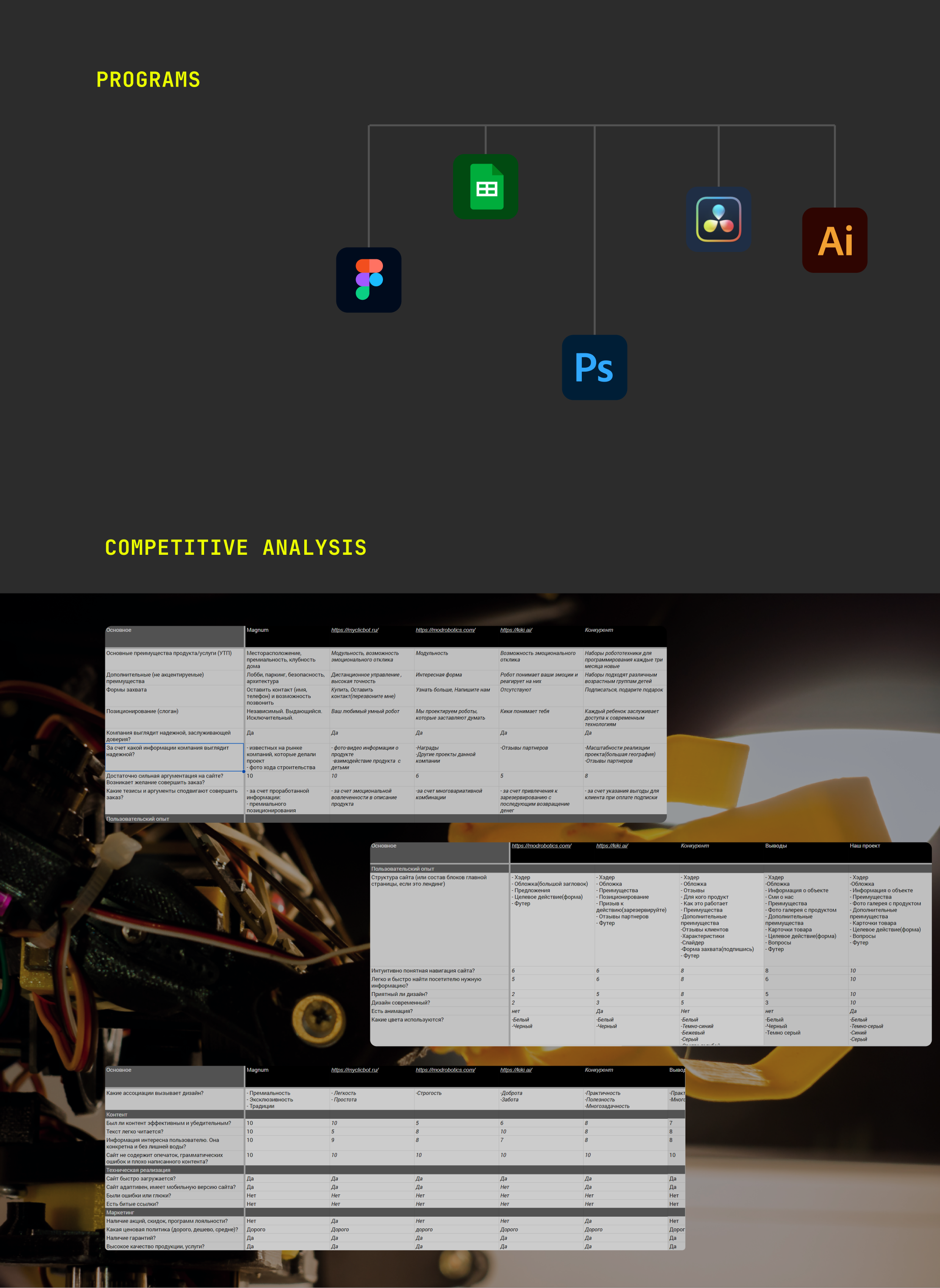 Landing Walker — Изображение №9 — Маркетинг, Интерфейсы на Dprofile