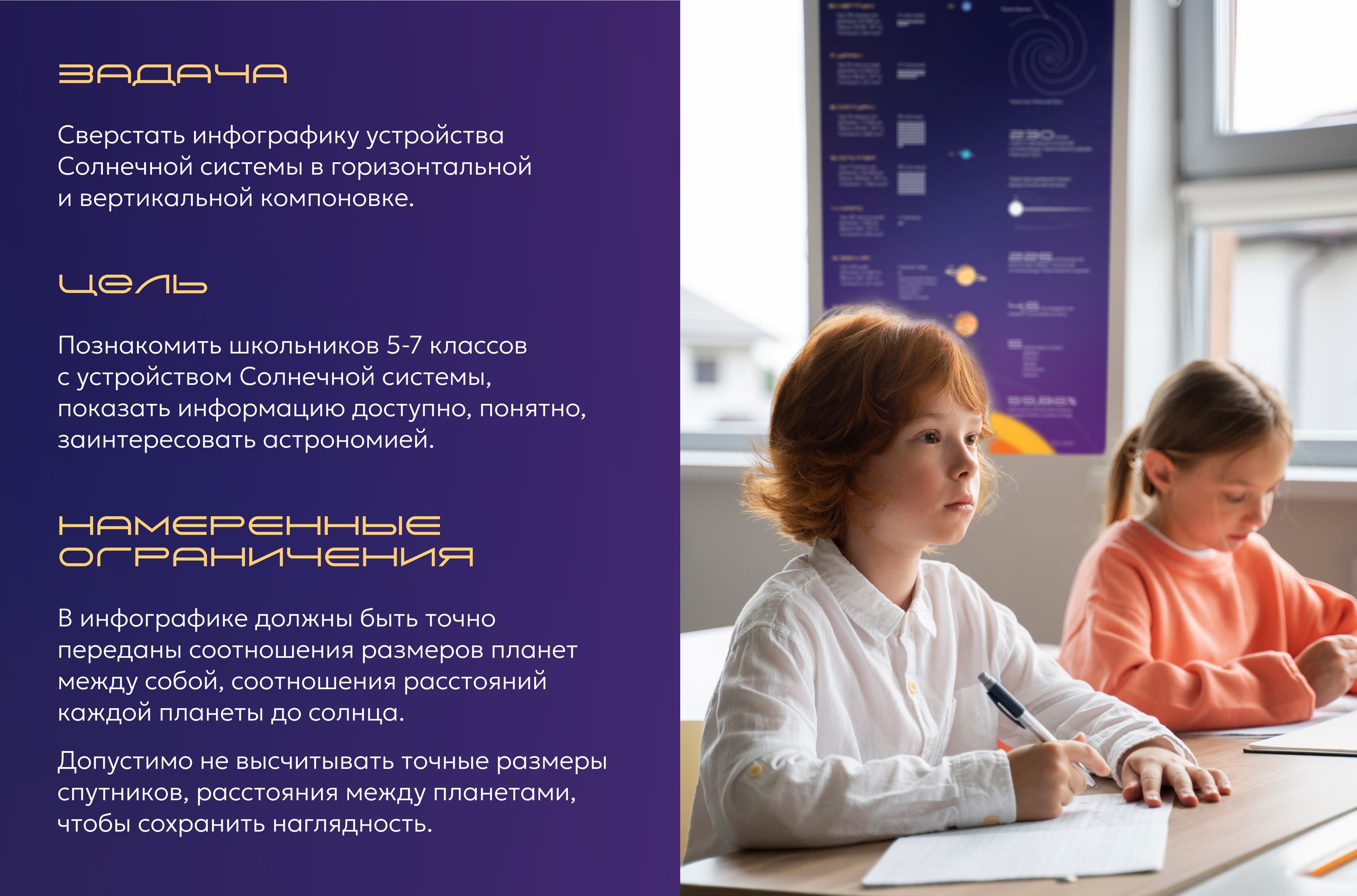 Инфографика.  Солнечная система. Постер. — Изображение №3 — Иллюстрация, Графика на Dprofile