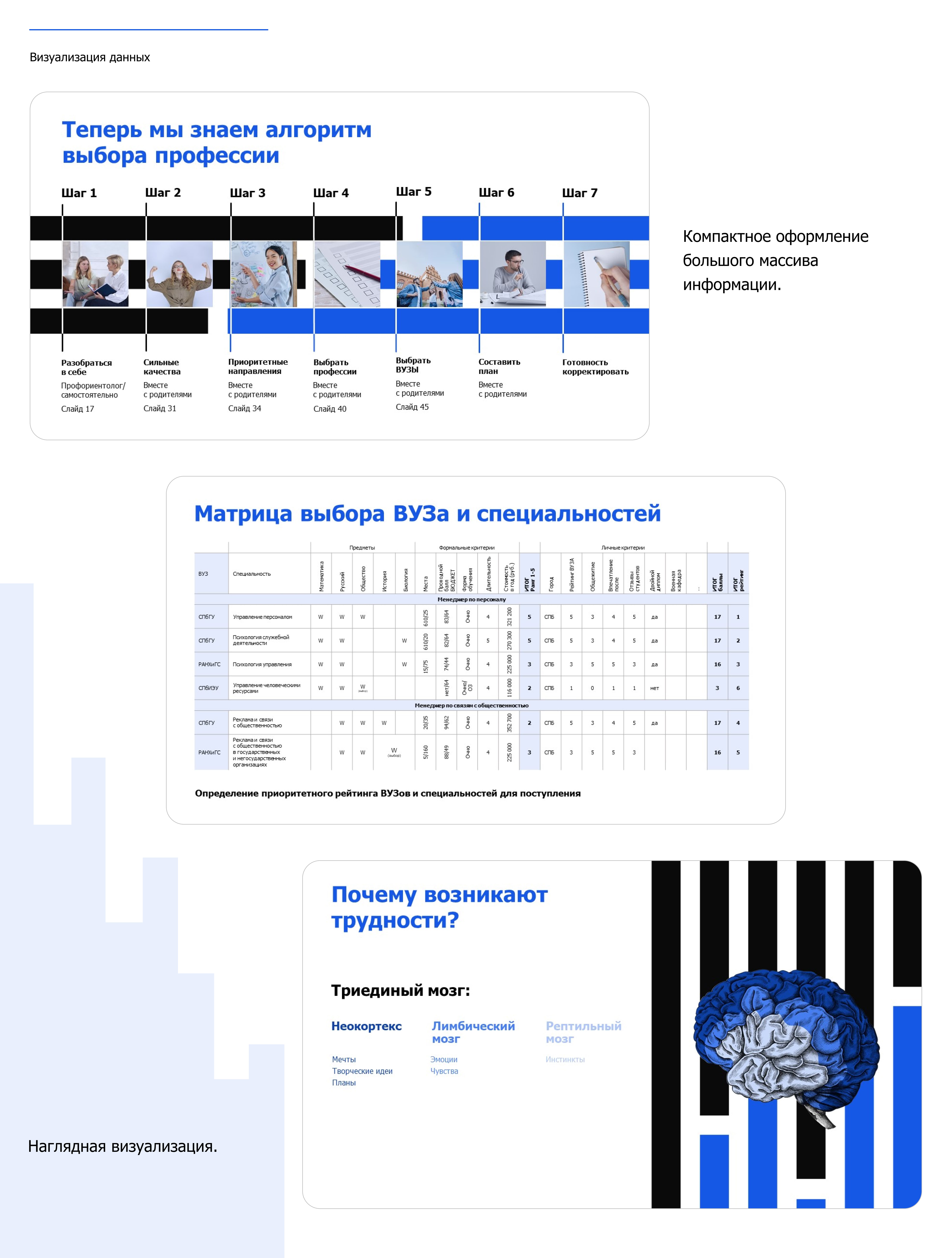 Баннеры и презентация. IBLS. — Изображение №11 — Графика, Маркетинг на Dprofile