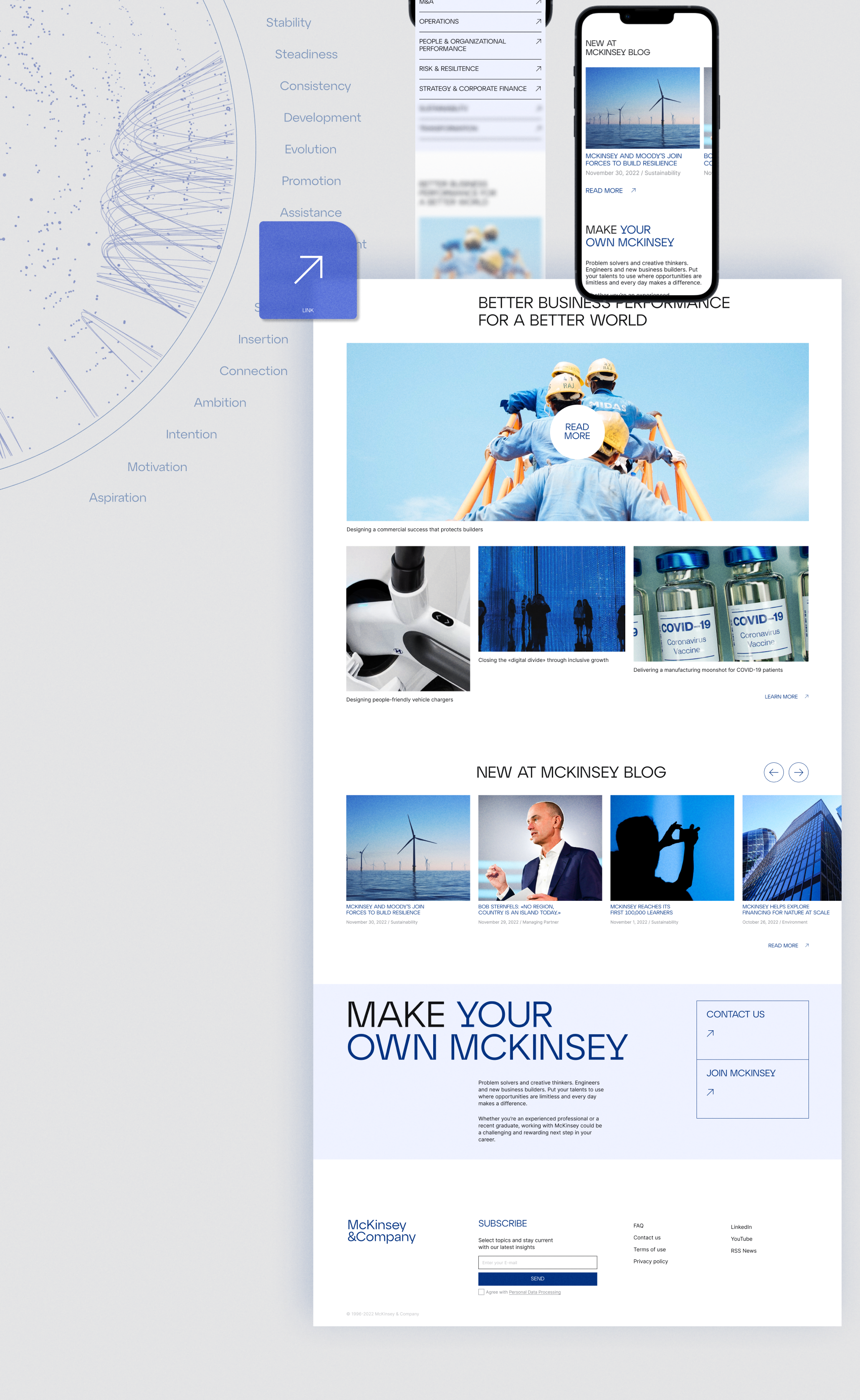 MCKINSEY&COMPANY | Corporate website redesign — Изображение №4 — Интерфейсы, Брендинг на Dprofile