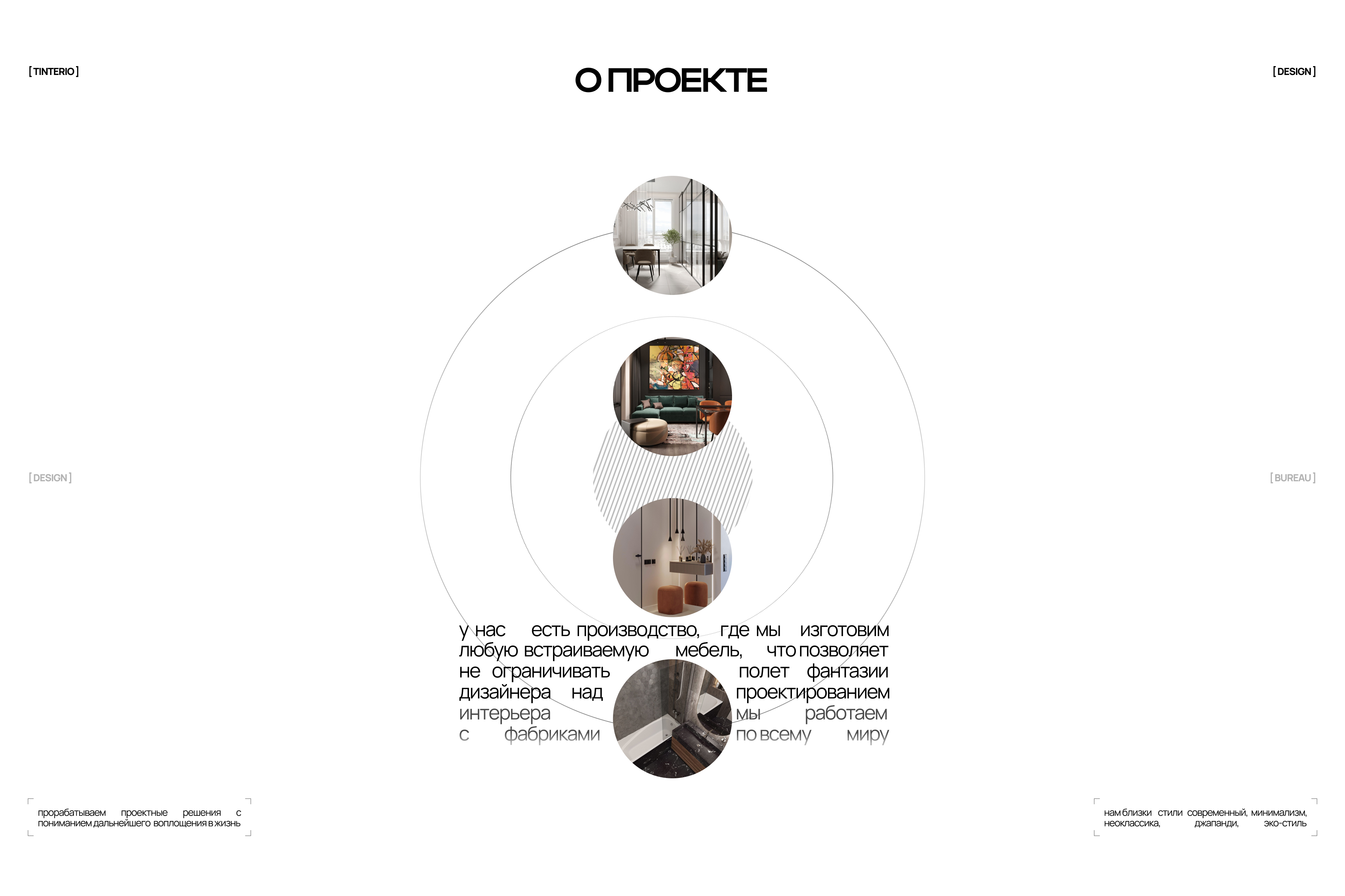 Tinterio|Design Bureau — Изображение №2 — Интерфейсы на Dprofile