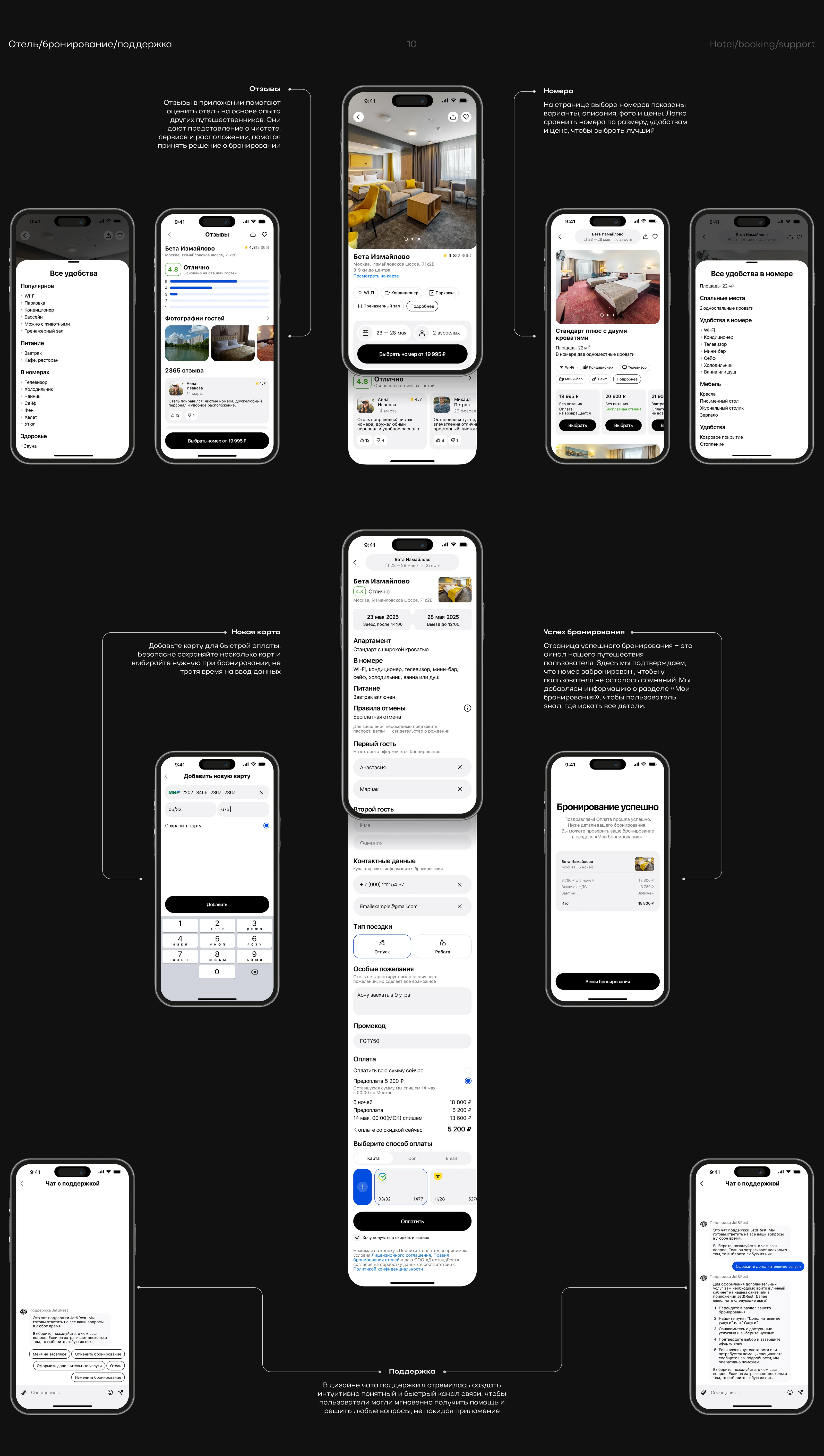 JET&REST | MOBILE BOOKING APP — Изображение №16 — Интерфейсы на Dprofile
