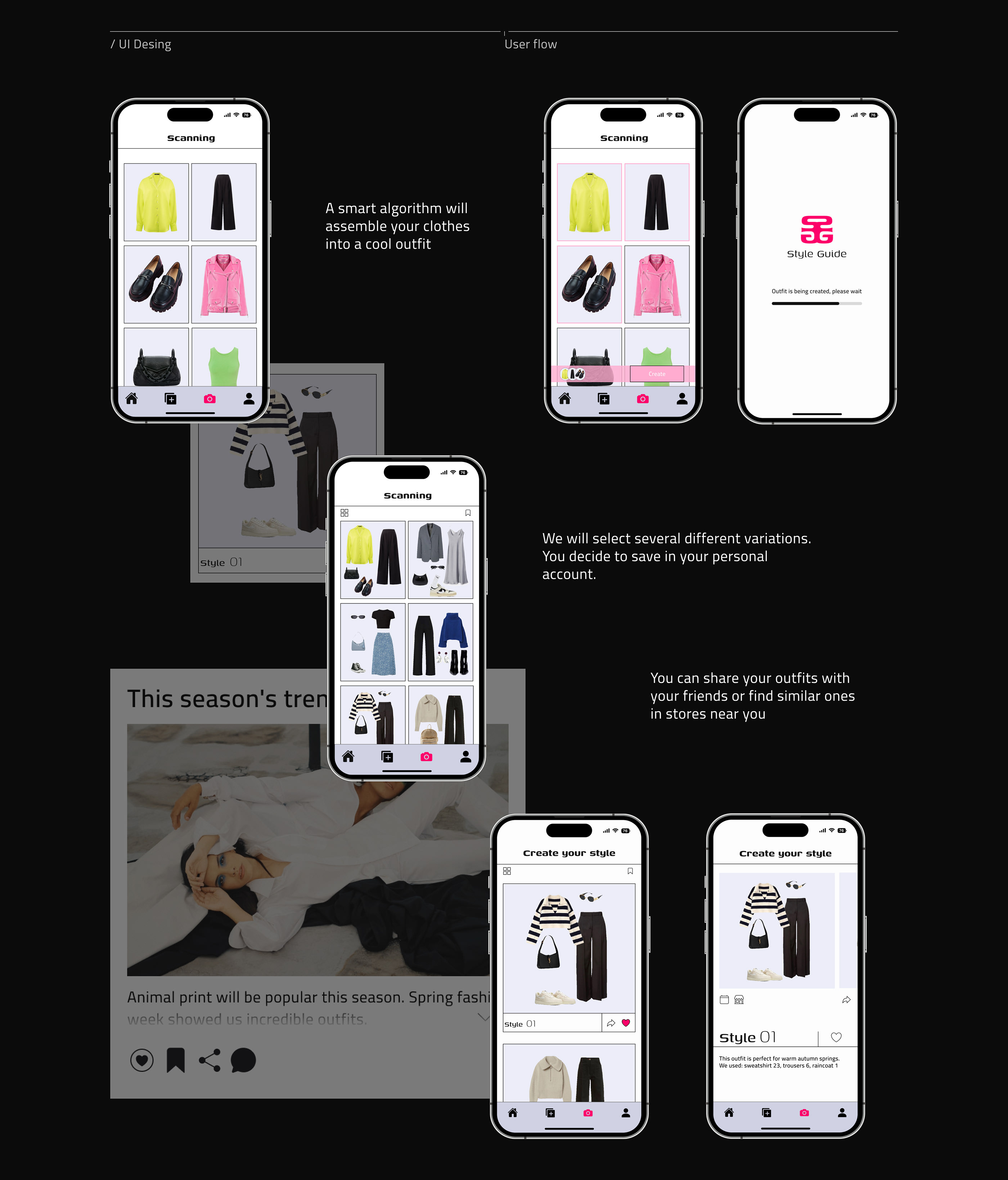 Style Guide Mobile app — Изображение №10 — Интерфейсы на Dprofile