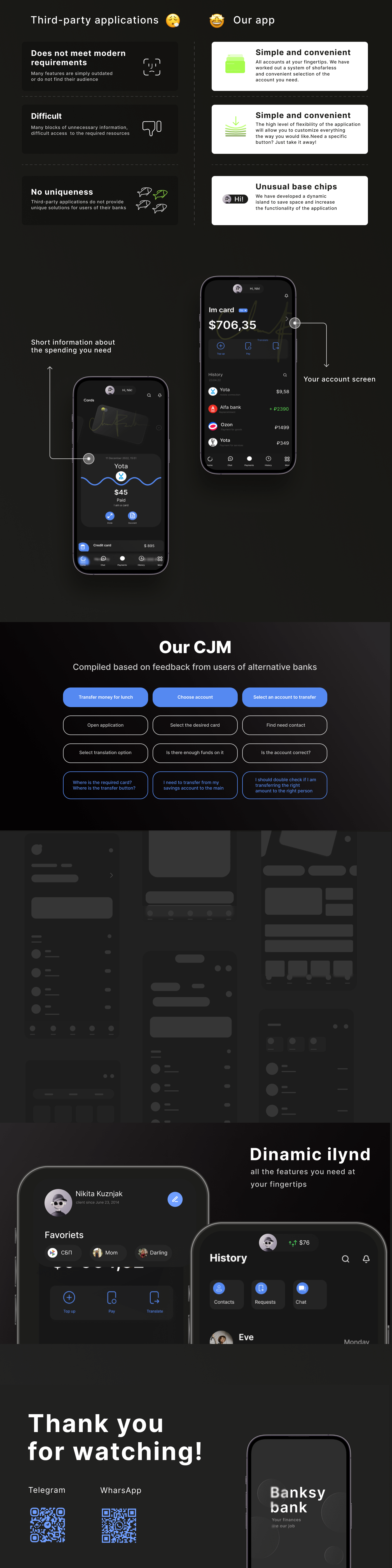 Banksy mobile bank — Изображение №2 — Интерфейсы на Dprofile