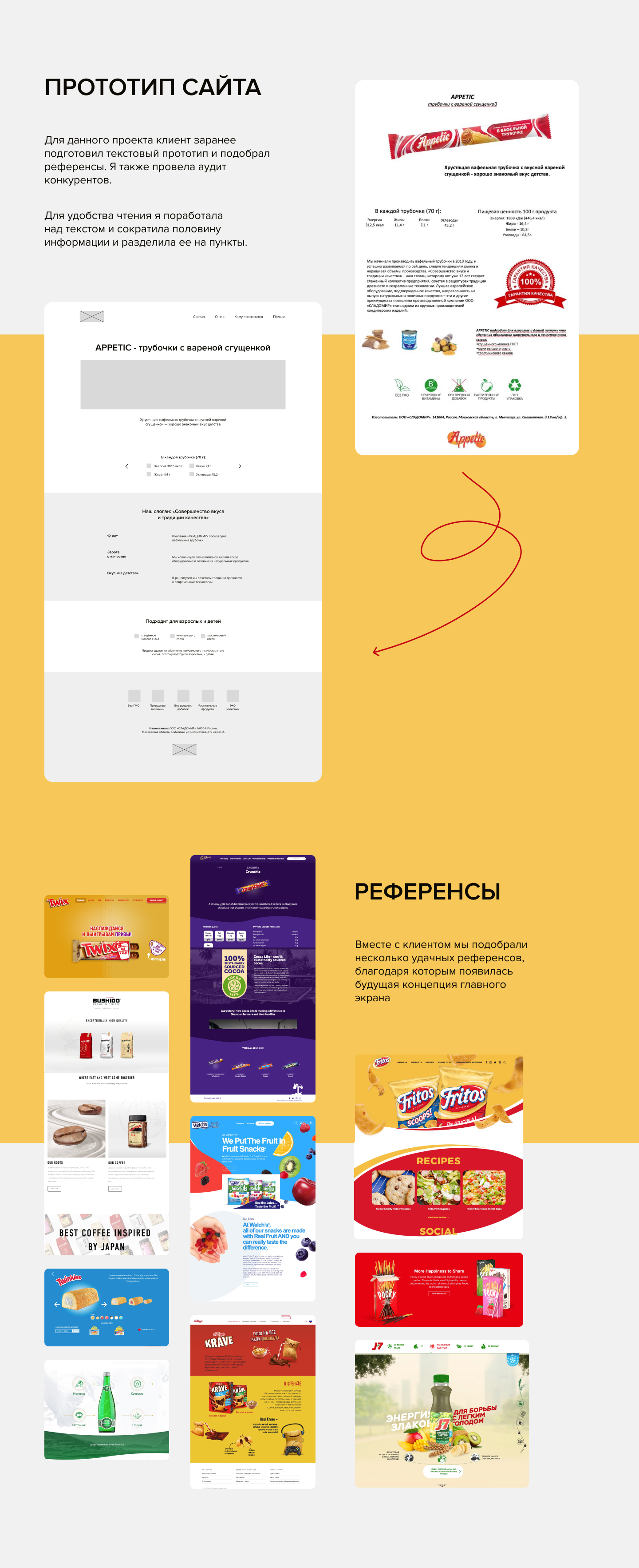 APPETIC - вкус детства. Промо-сайт — Изображение №2 — Маркетинг, Интерфейсы на Dprofile