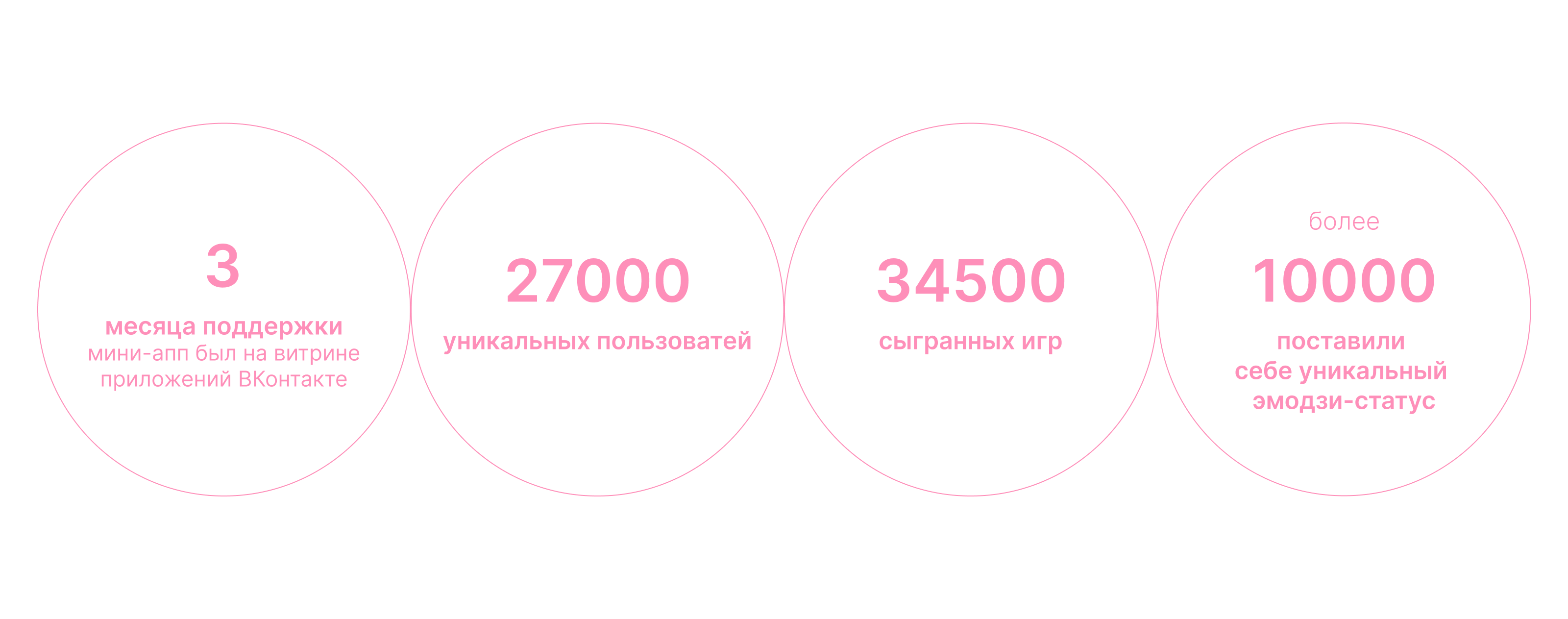 Портфолио 2022–2024 (СТС) — Изображение №17 — Брендинг, Маркетинг на Dprofile