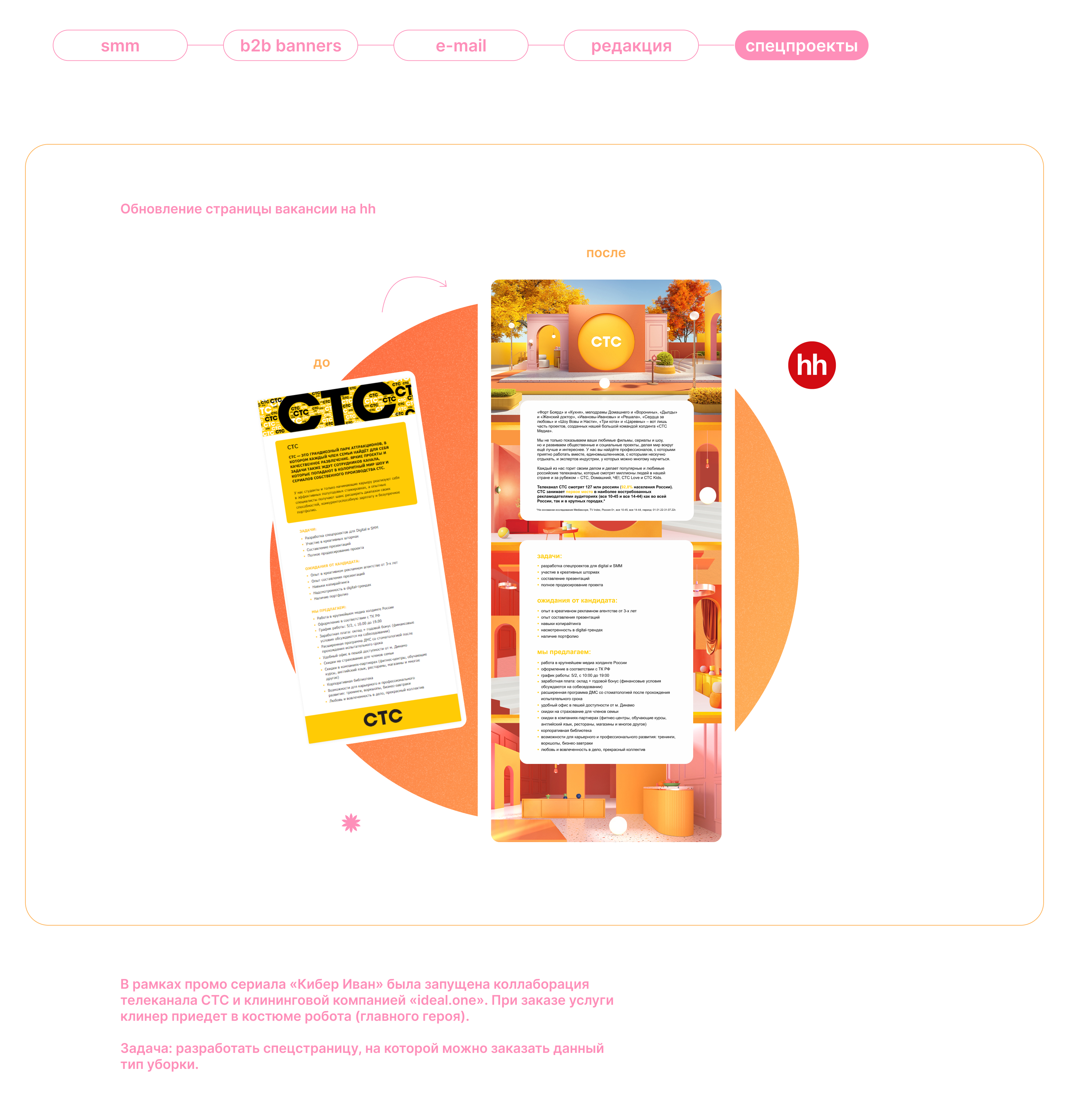 Портфолио 2022–2024 (СТС) — Изображение №8 — Брендинг, Маркетинг на Dprofile
